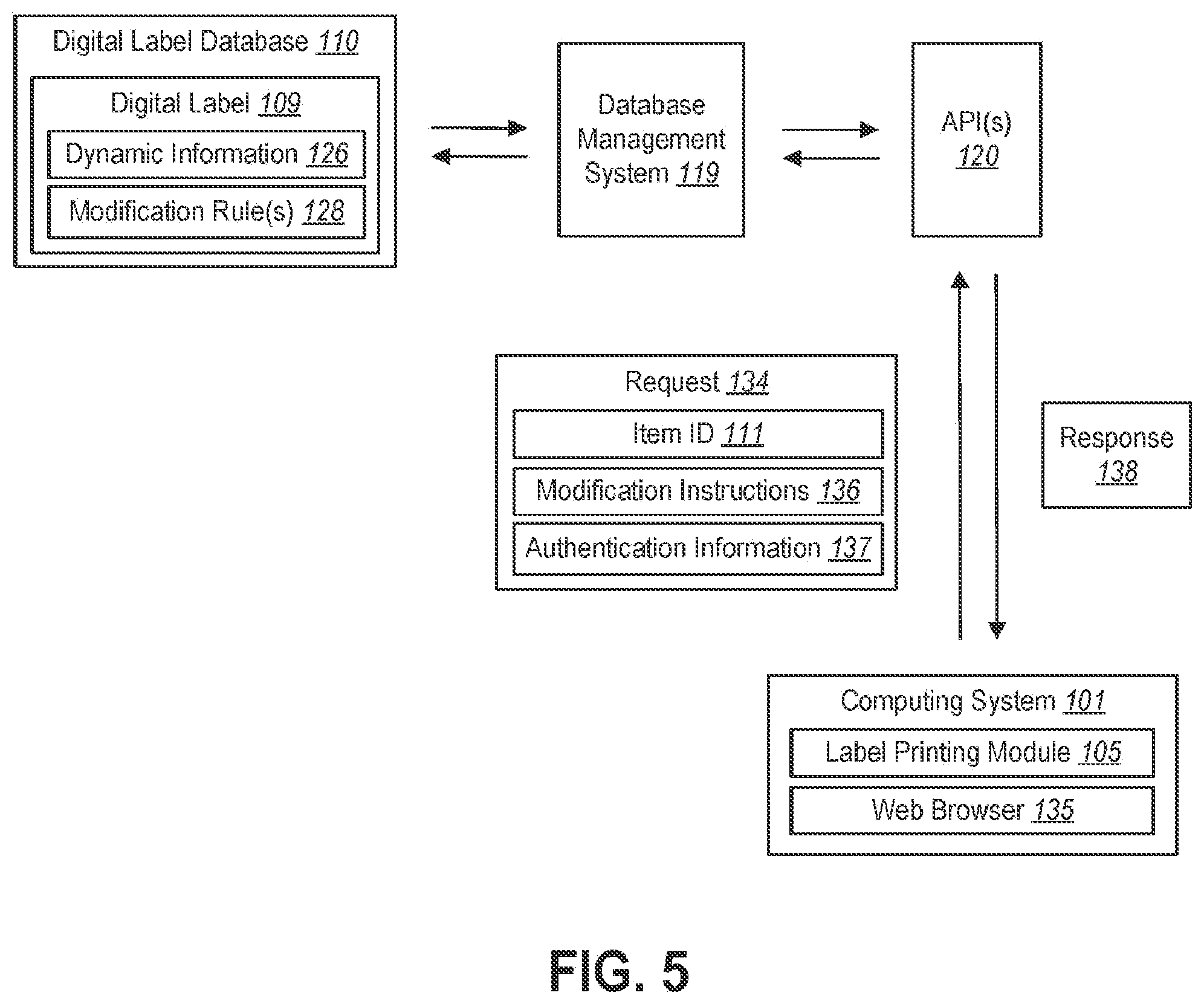 Patent US12321408 Figure 5 – Systems and methods for facilitating the creation of digital labels to supplement printed physical labels