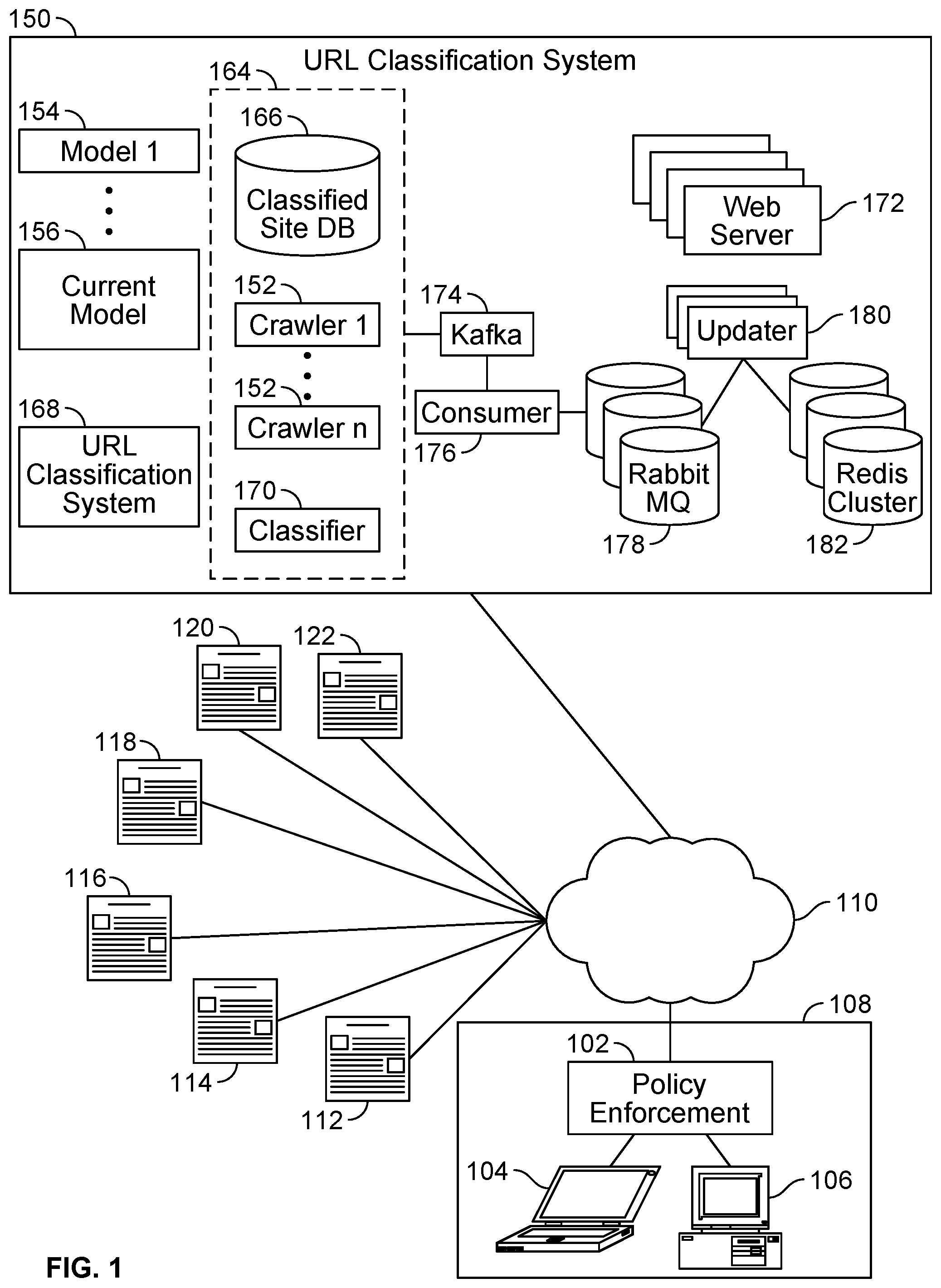 Patent US12321409 Figure 1 – Communicating URL categorization information