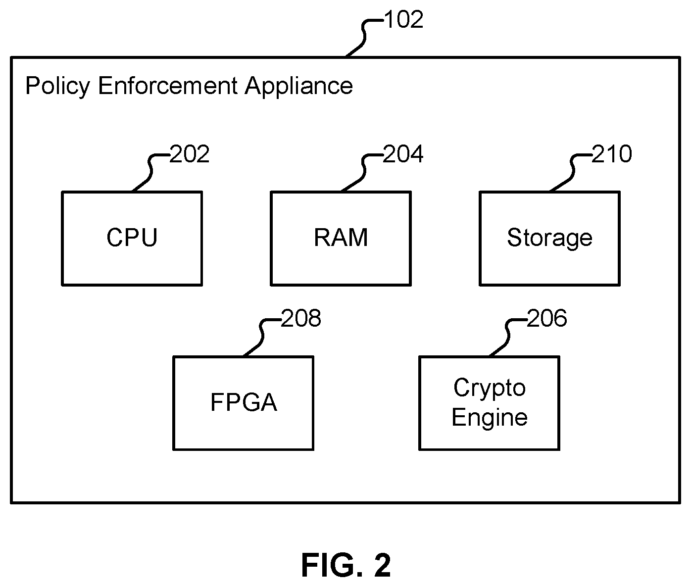 Patent US12321409 Figure 2 – Communicating URL categorization information