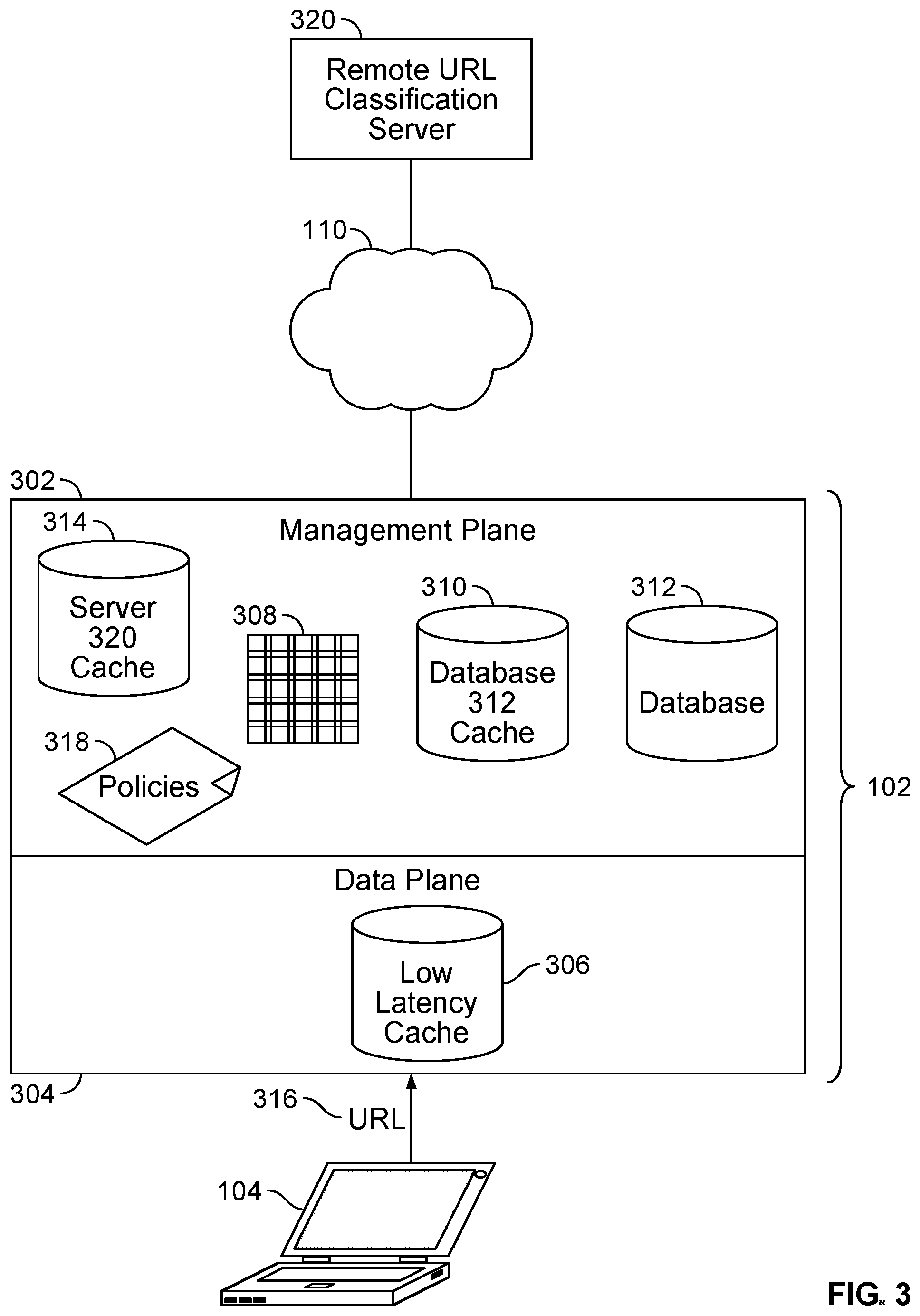 Patent US12321409 Figure 3 – Communicating URL categorization information