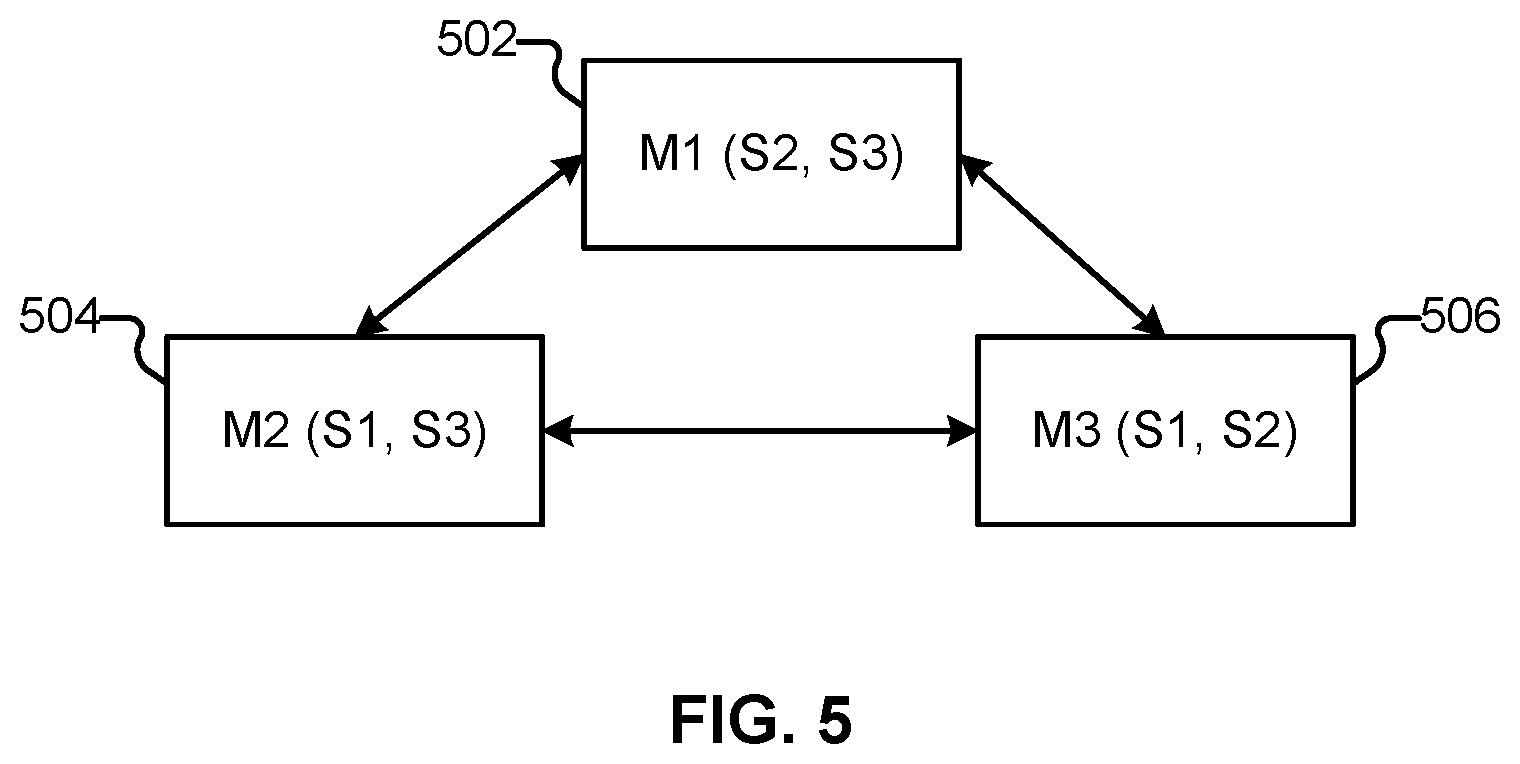 Patent US12321409 Figure 6 – Communicating URL categorization information