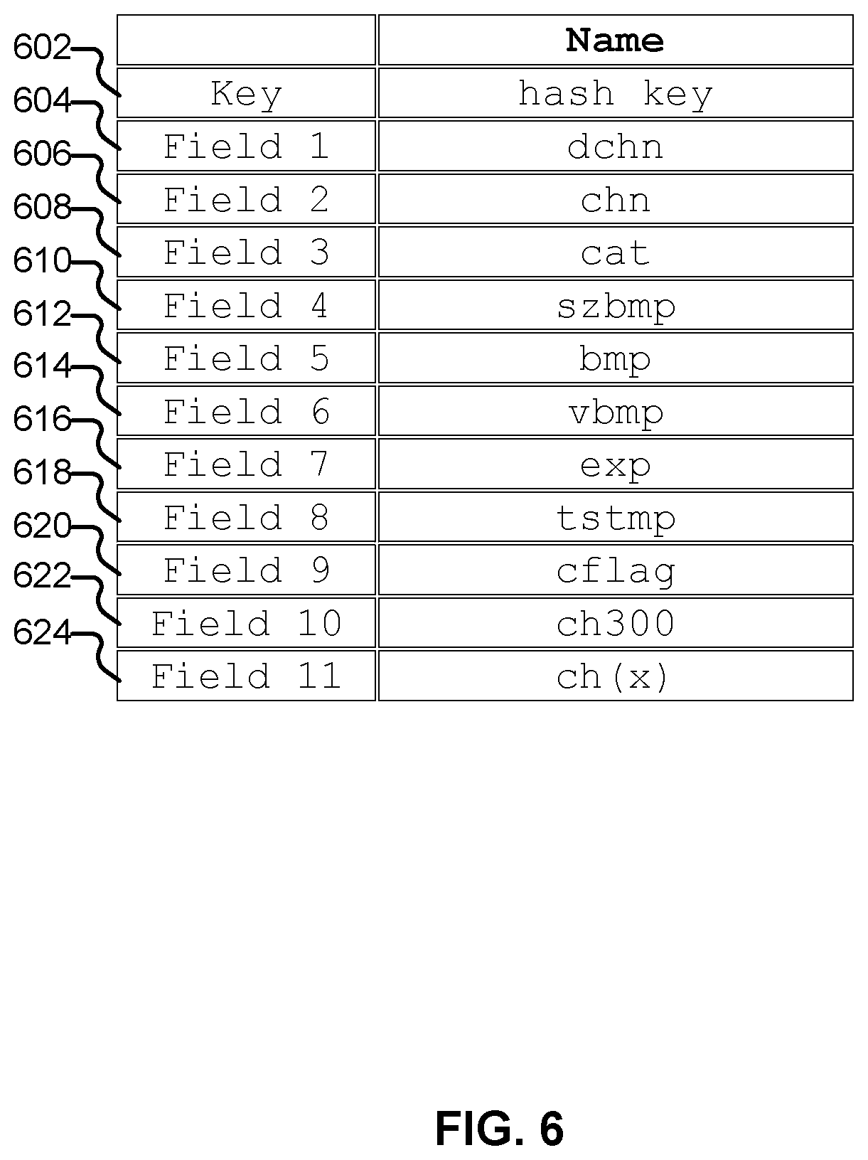 Patent US12321409 Figure 7 – Communicating URL categorization information