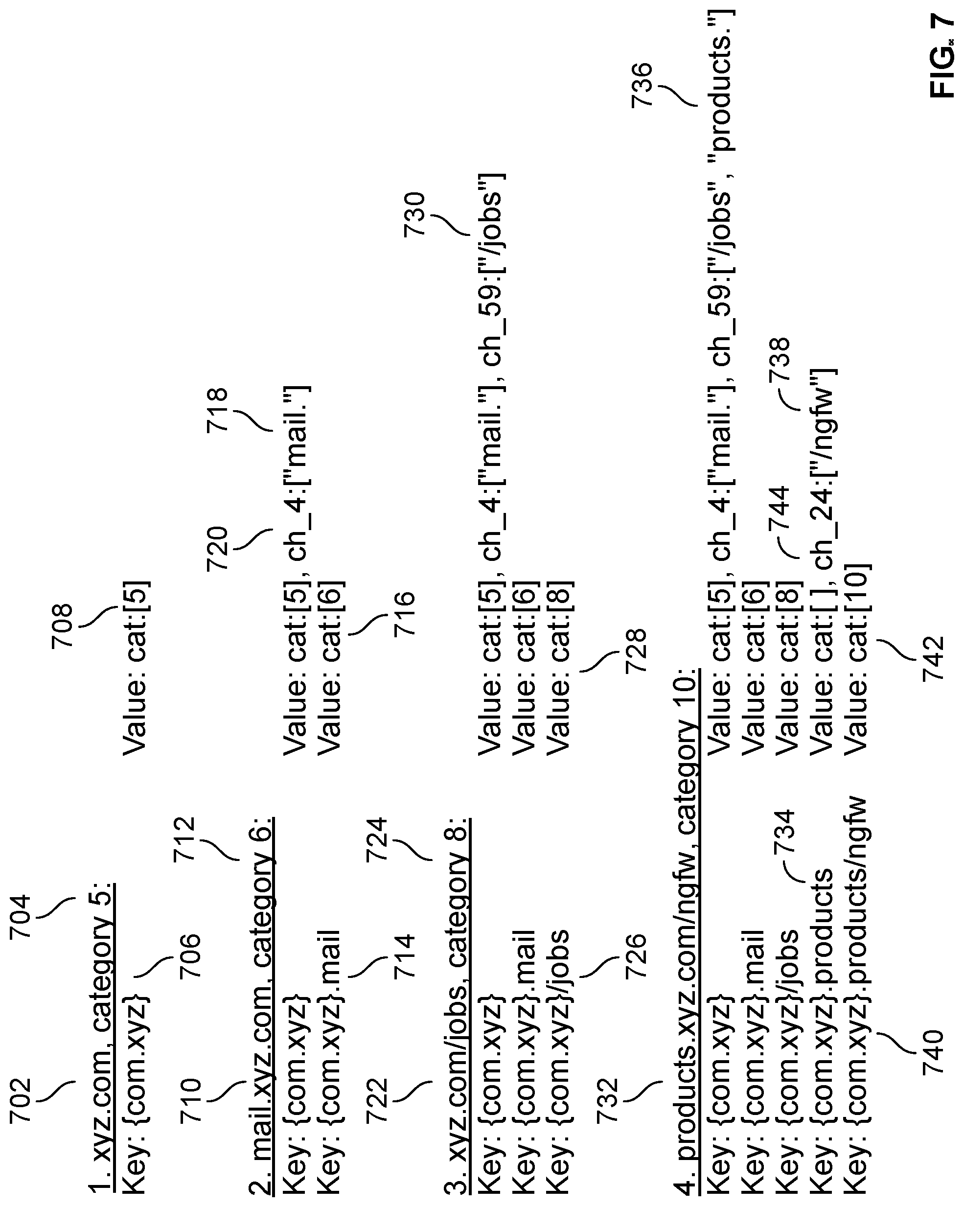 Patent US12321409 Figure 8 – Communicating URL categorization information