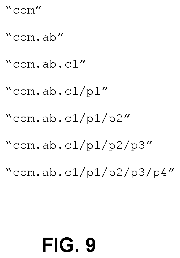 Patent US12321409 Figure 10 – Communicating URL categorization information