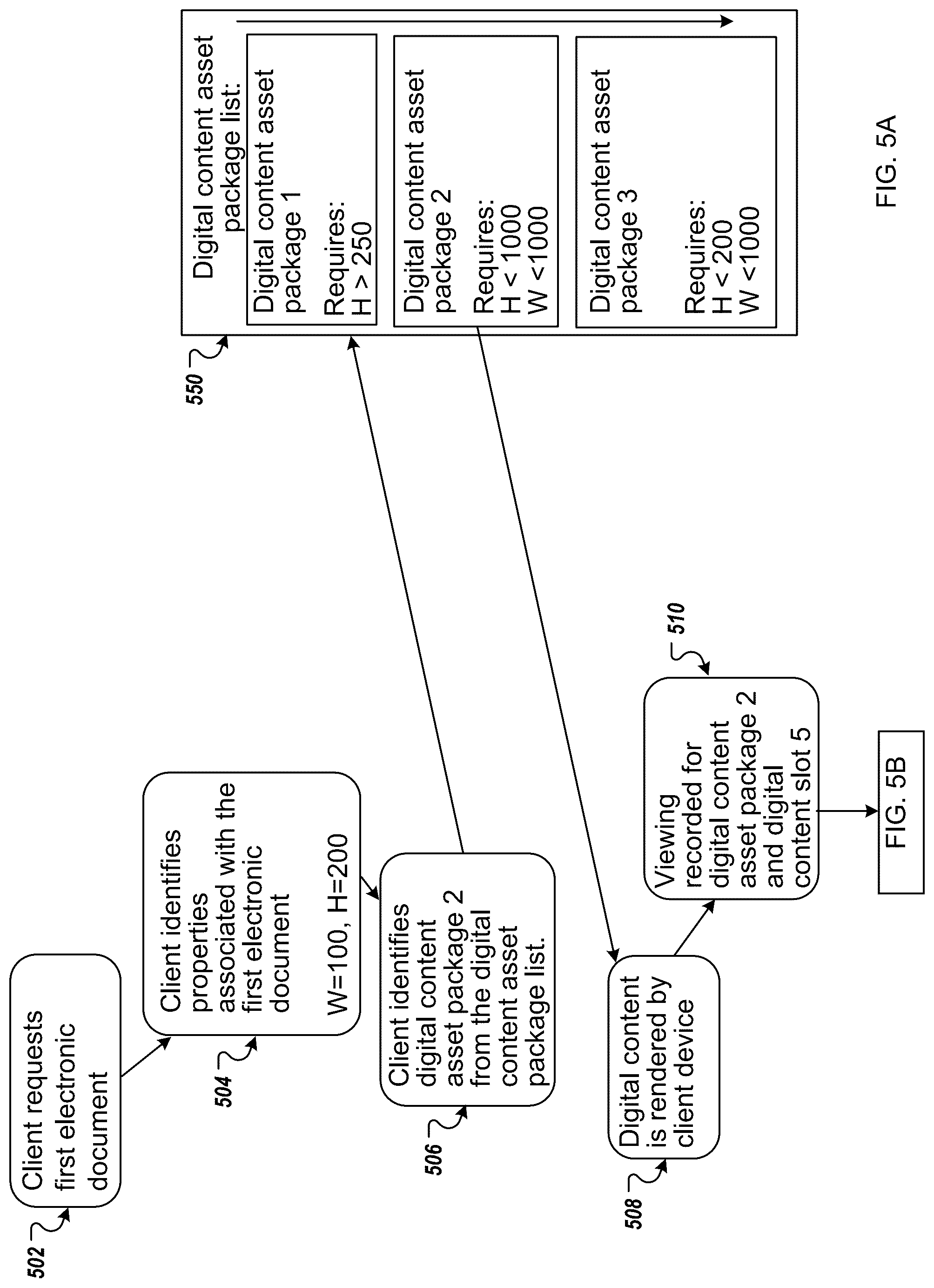 Patent US12321410 Figure 5 – Reducing latency of digital content delivery over a network
