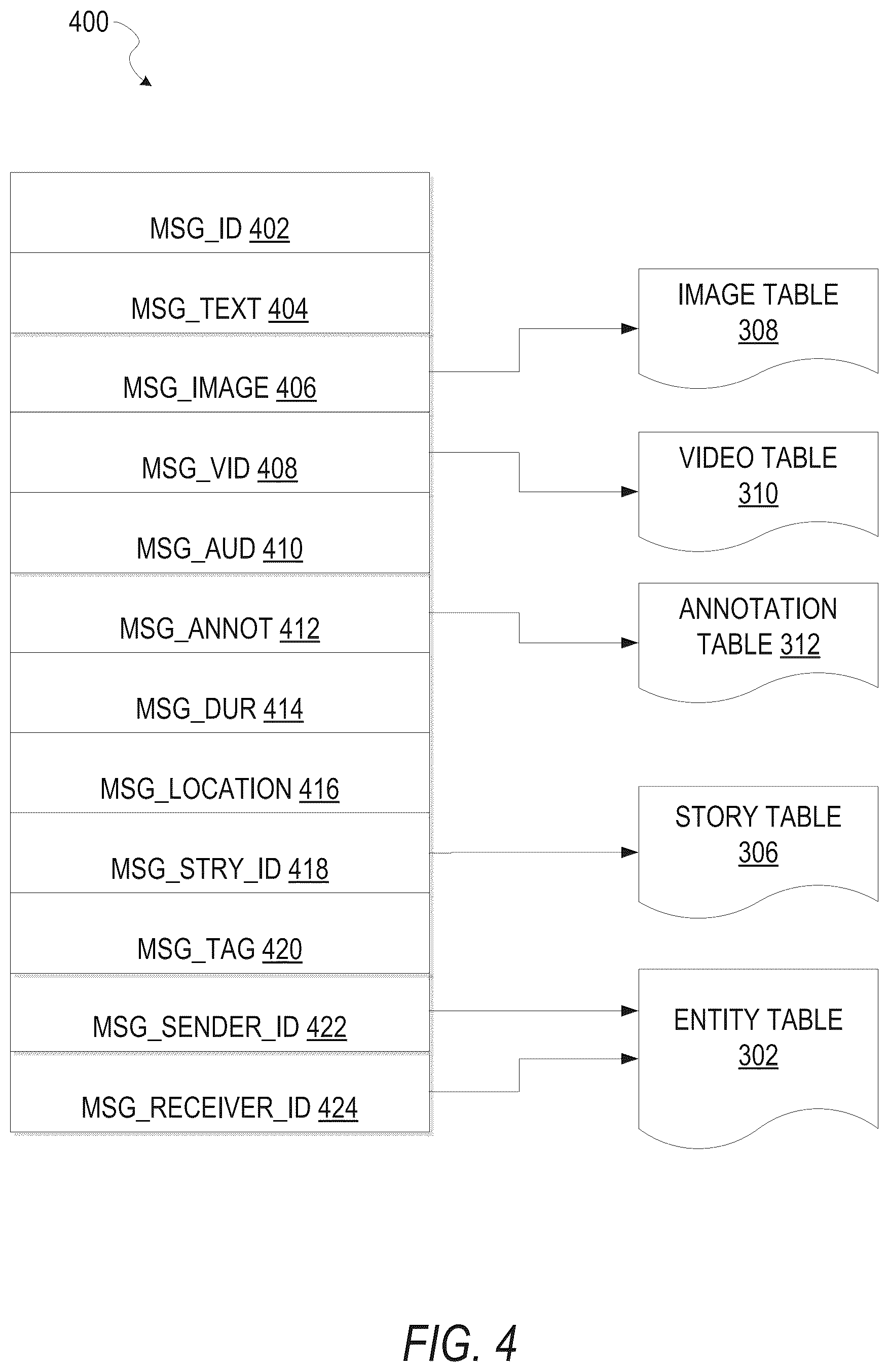 Patent US12321412 Figure 4 – Management of electronically published collections of content