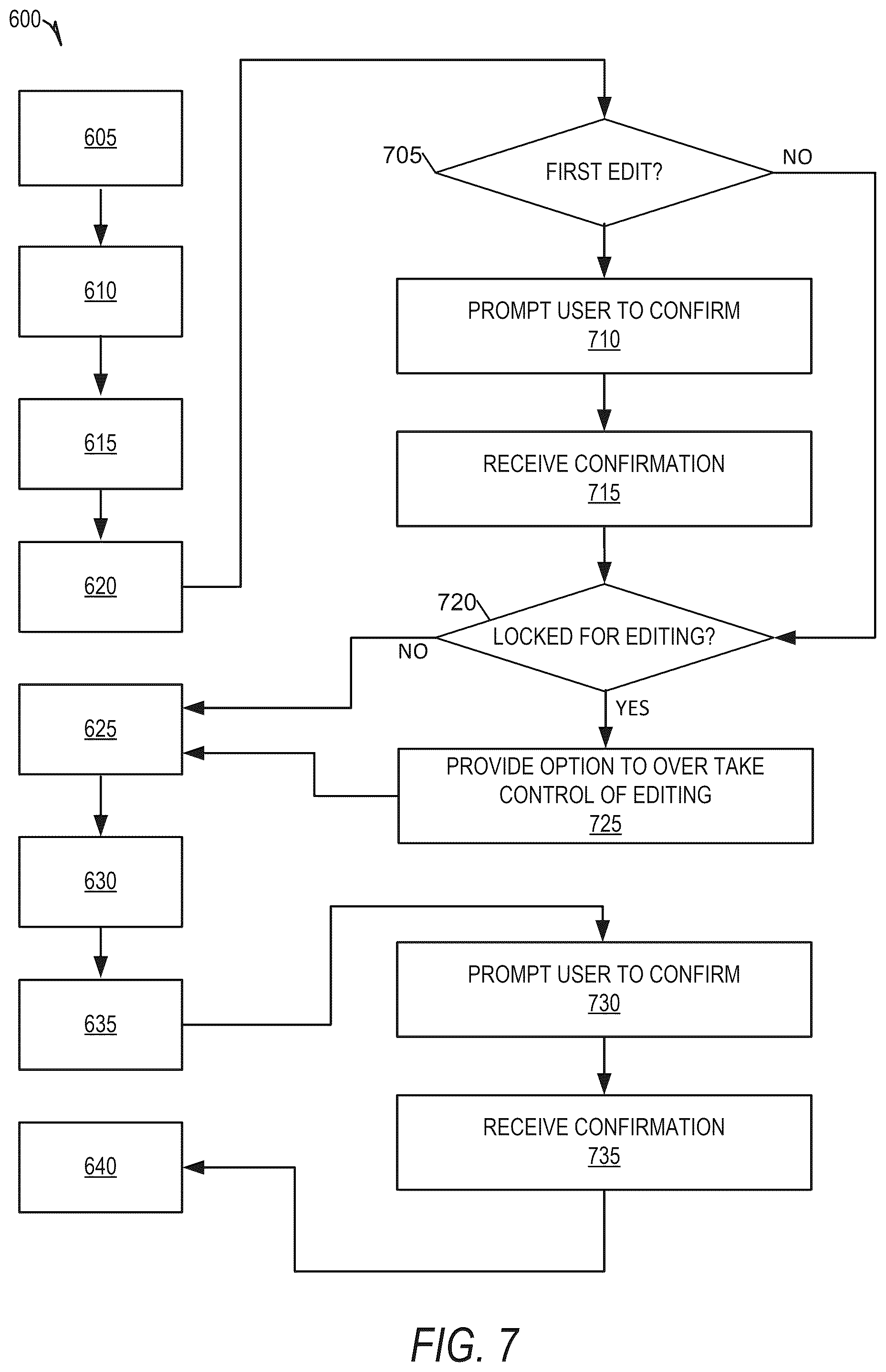 Patent US12321412 Figure 7 – Management of electronically published collections of content