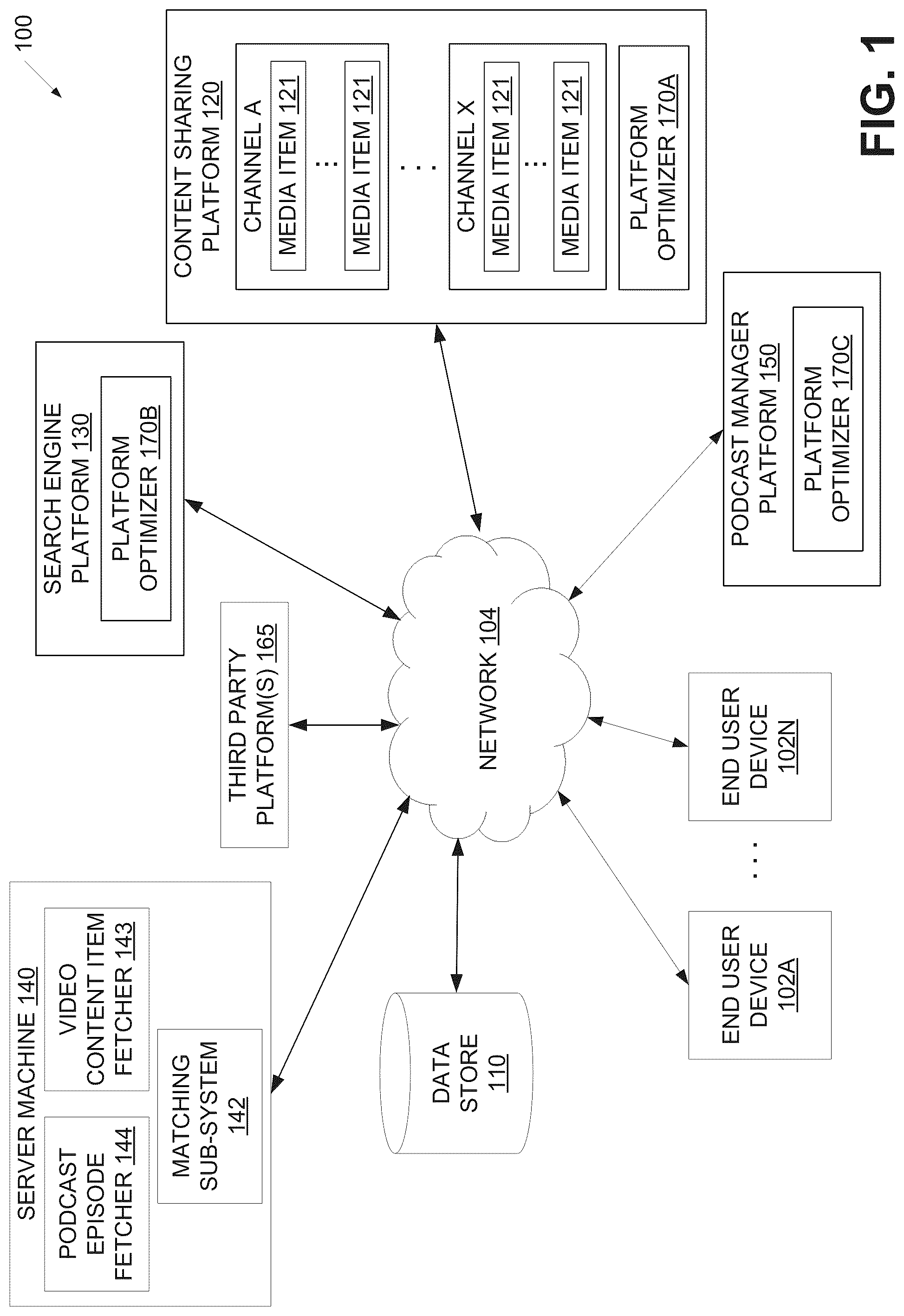 Patent US12321413 Figure 1 – Matching video content to podcast episodes