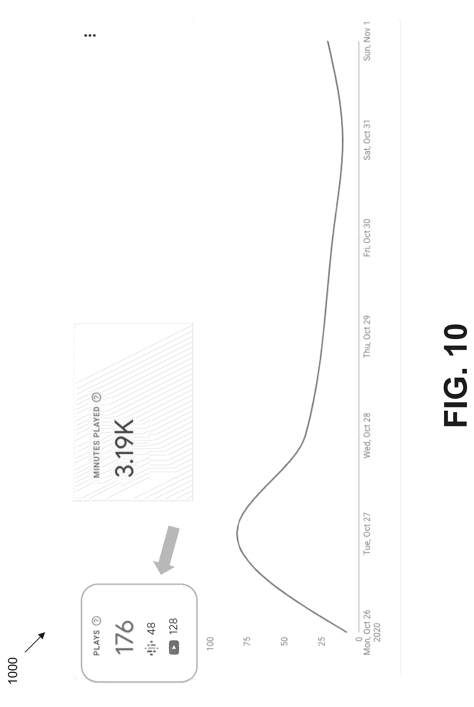 Patent US12321413 Figure 10 – Matching video content to podcast episodes