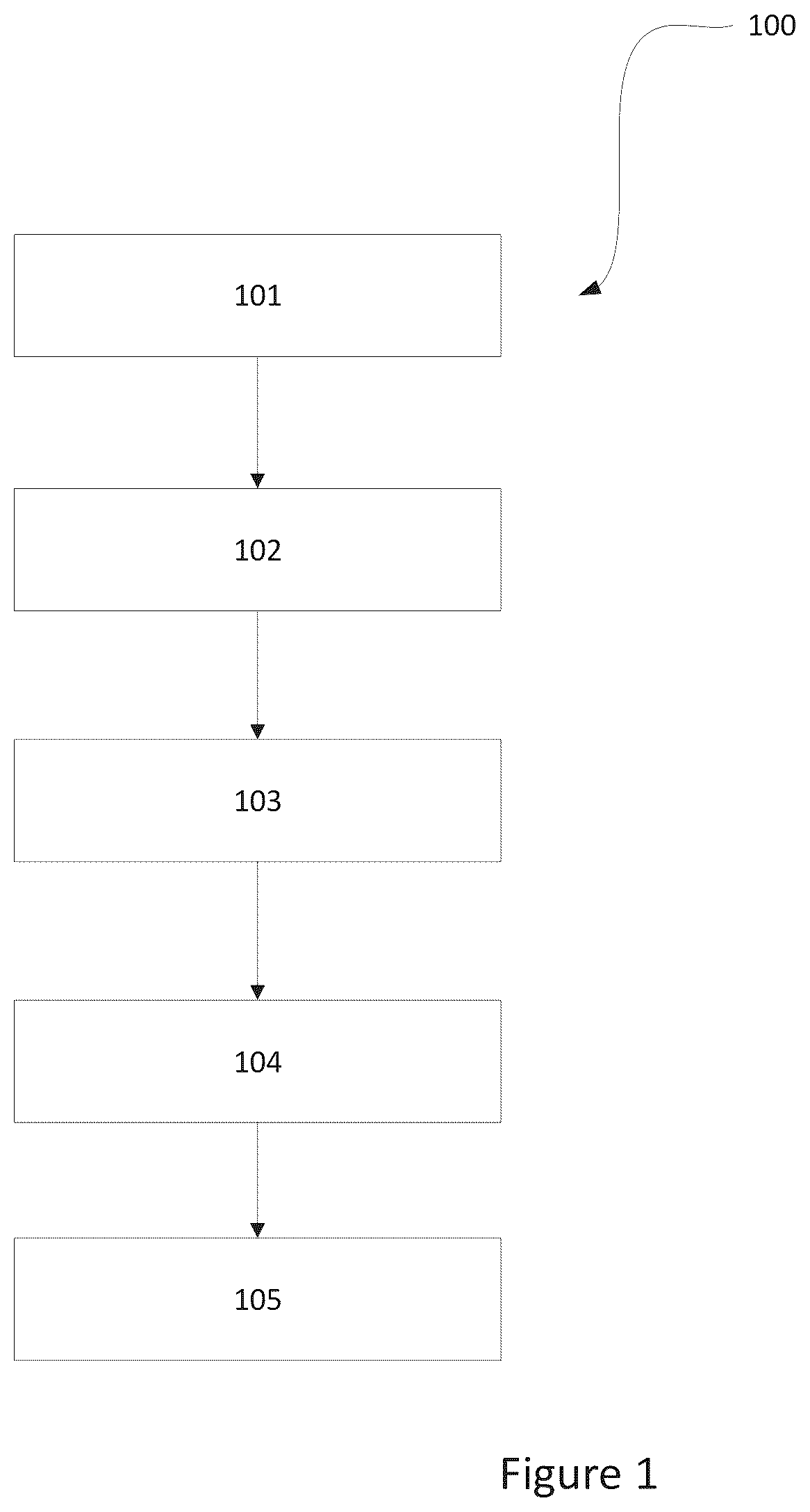Patent US12321415 — Method and device for object tracking — Figure 1