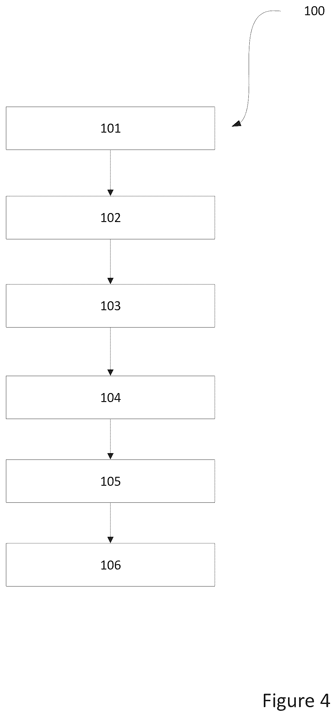 Patent US12321415 Figure 4 – Method and device for object tracking