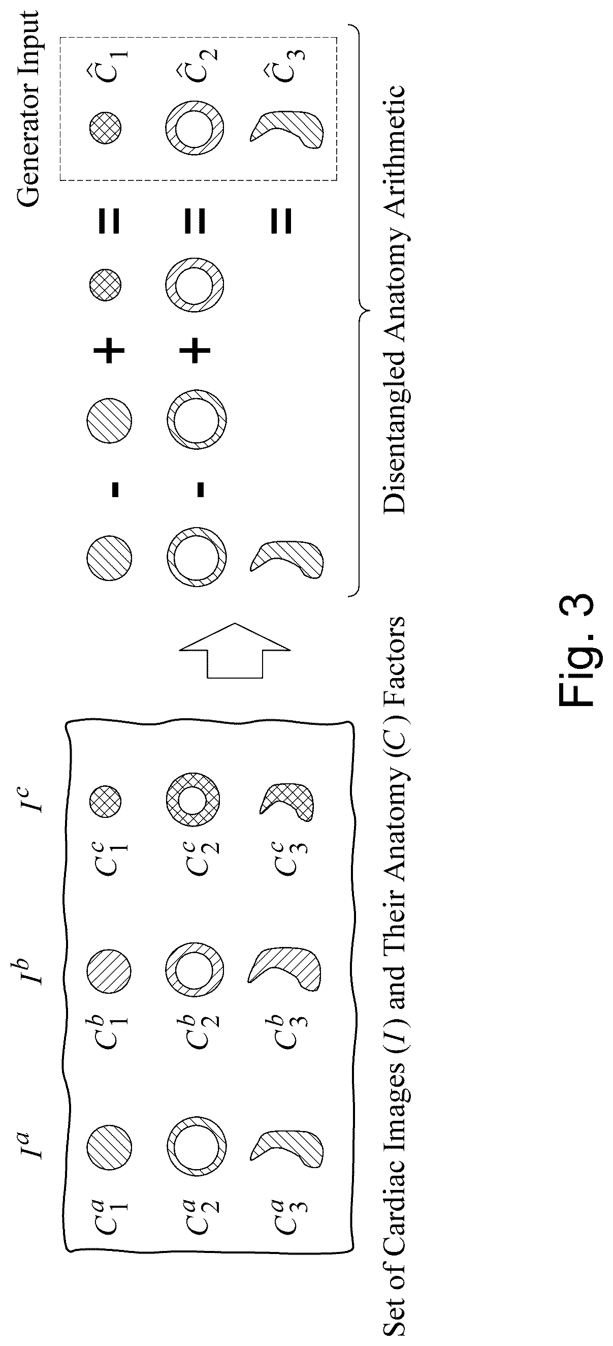 Patent US12321416 Figure 3 – Image data processing apparatus and method, a model training apparatus and a training method
