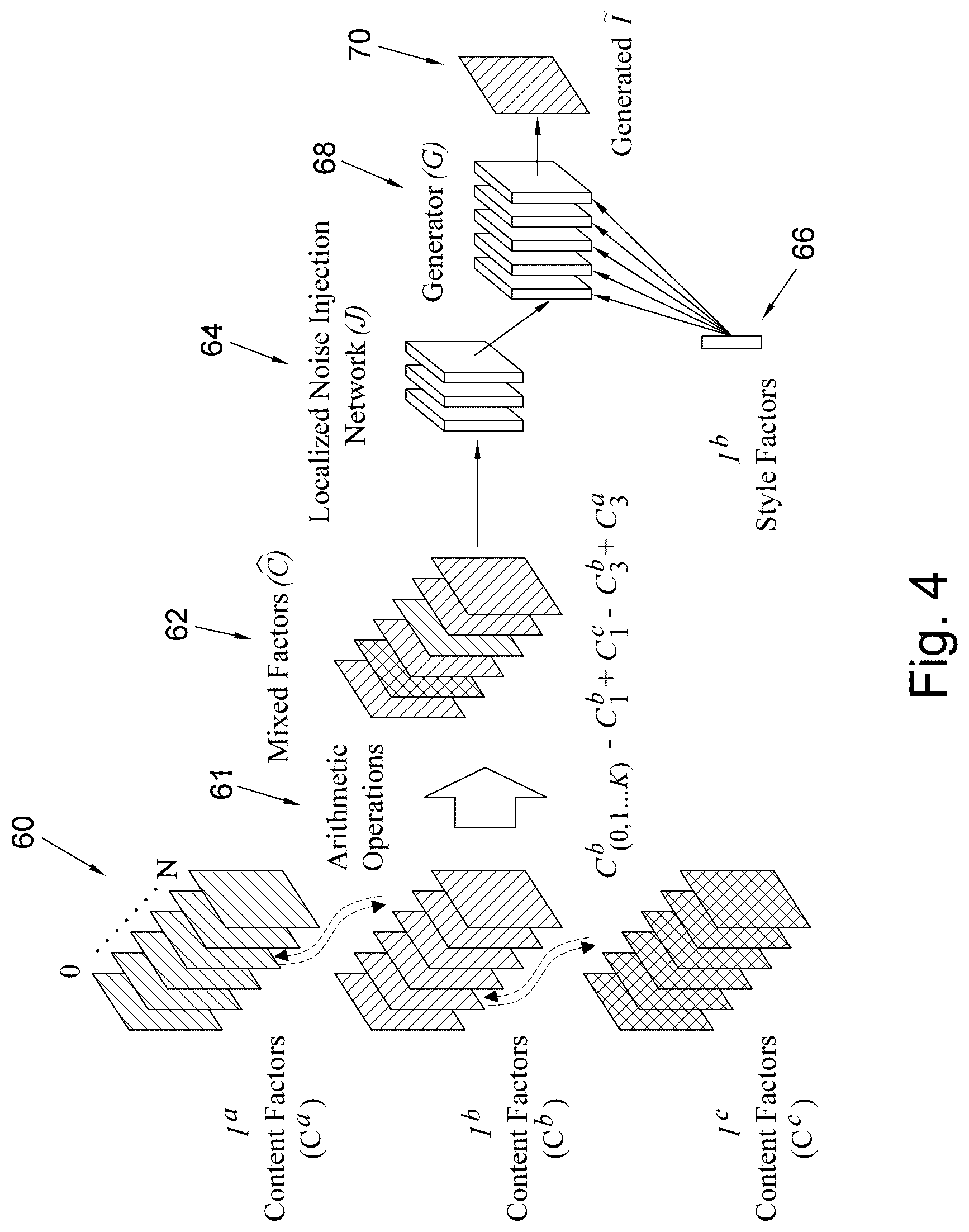 Patent US12321416 Figure 4 – Image data processing apparatus and method, a model training apparatus and a training method