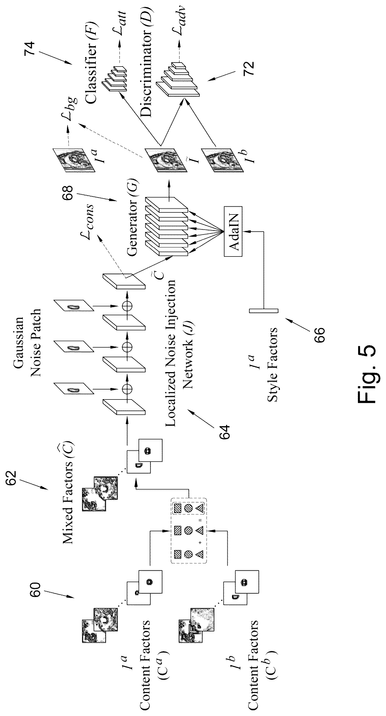 Patent US12321416 Figure 5 – Image data processing apparatus and method, a model training apparatus and a training method