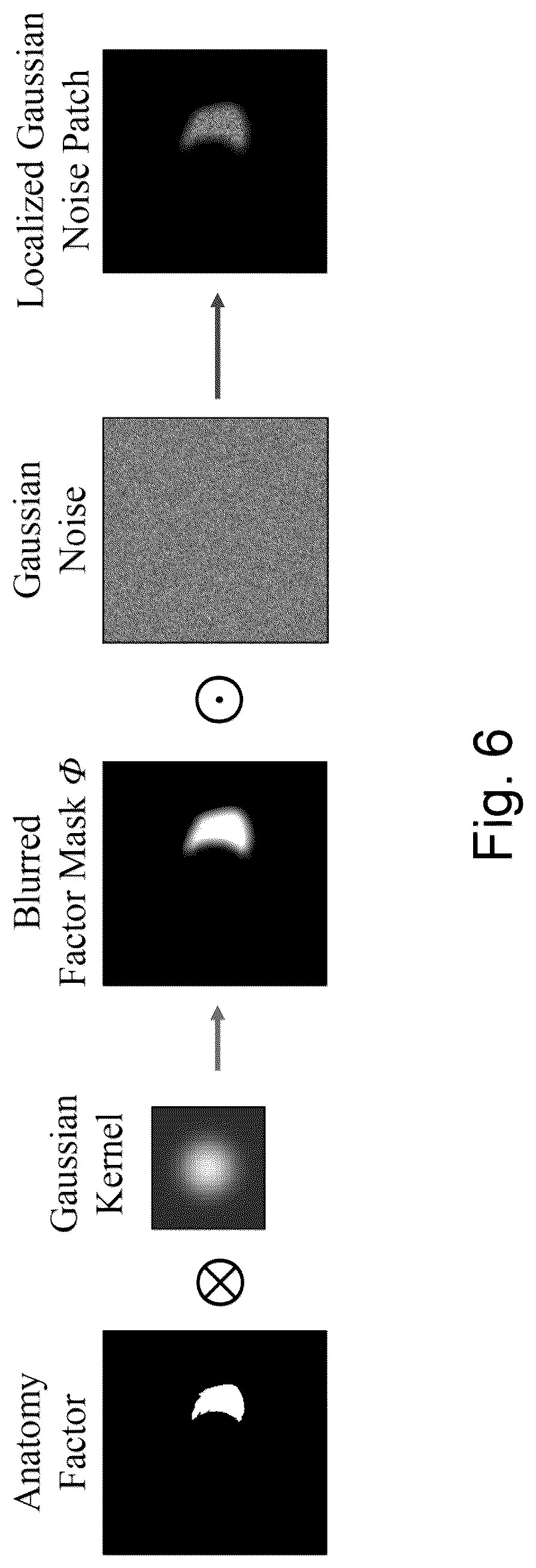 Patent US12321416 Figure 6 – Image data processing apparatus and method, a model training apparatus and a training method