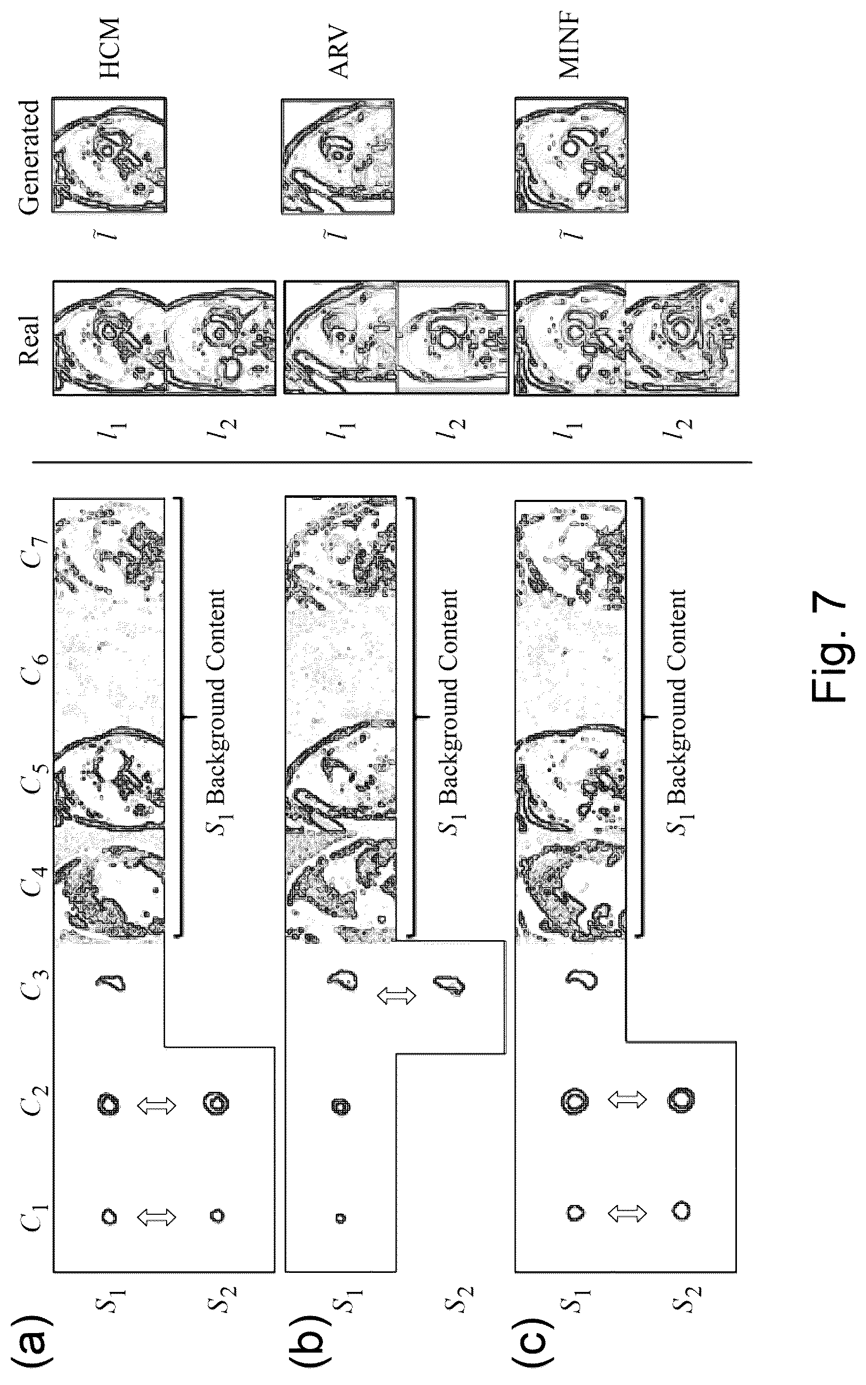 Patent US12321416 Figure 7 – Image data processing apparatus and method, a model training apparatus and a training method