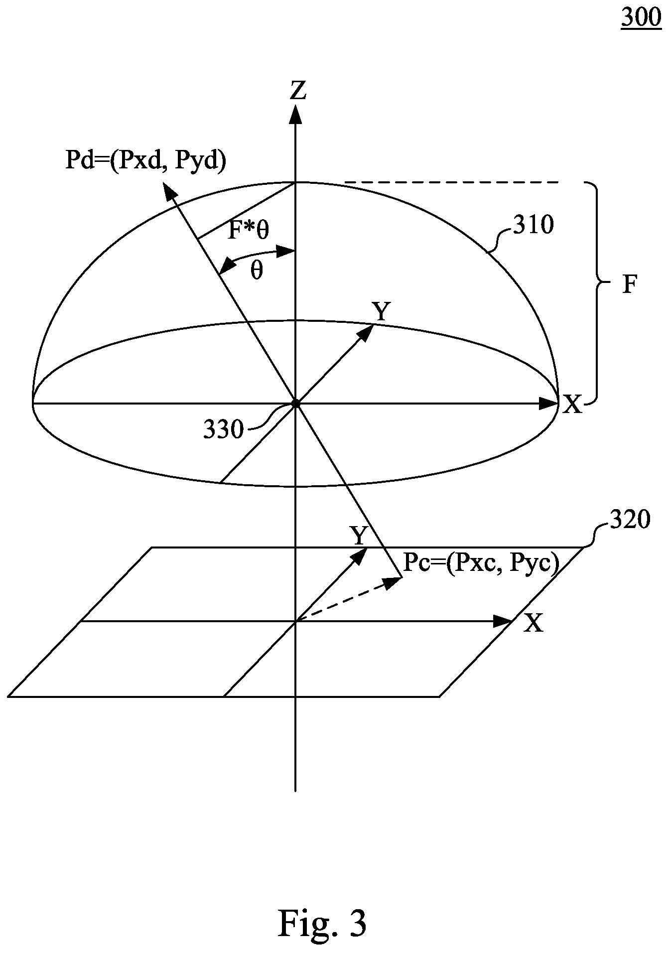 Patent US12321417 Figure 2 – Image data augmentation apparatus and method
