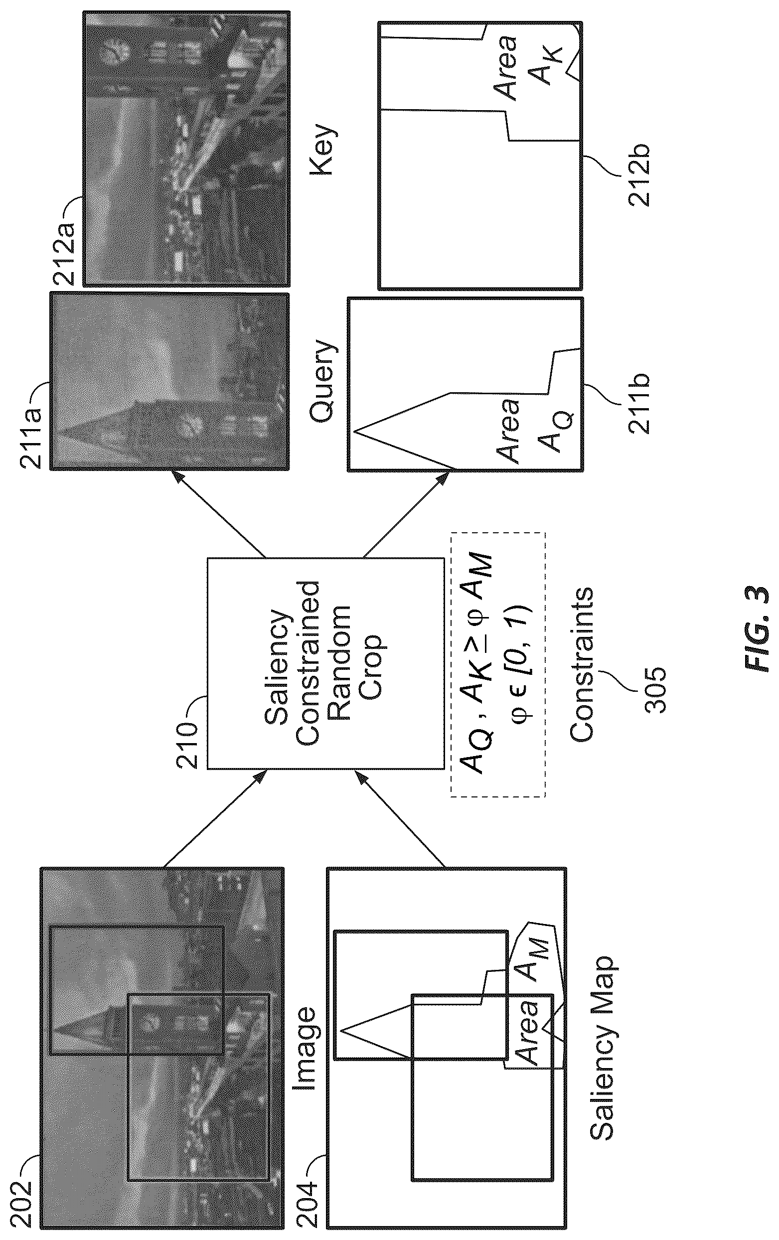 Patent US12321418 Figure 3 – Systems and methods for contrastive attention-supervised tuning