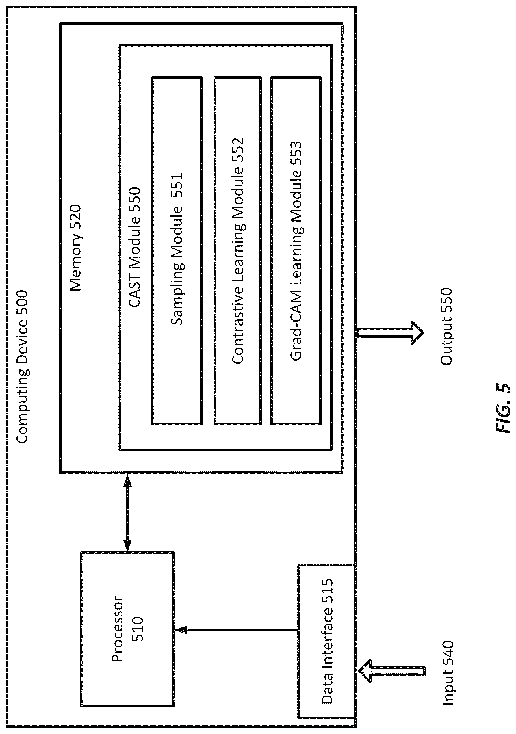 Patent US12321418 Figure 5 – Systems and methods for contrastive attention-supervised tuning