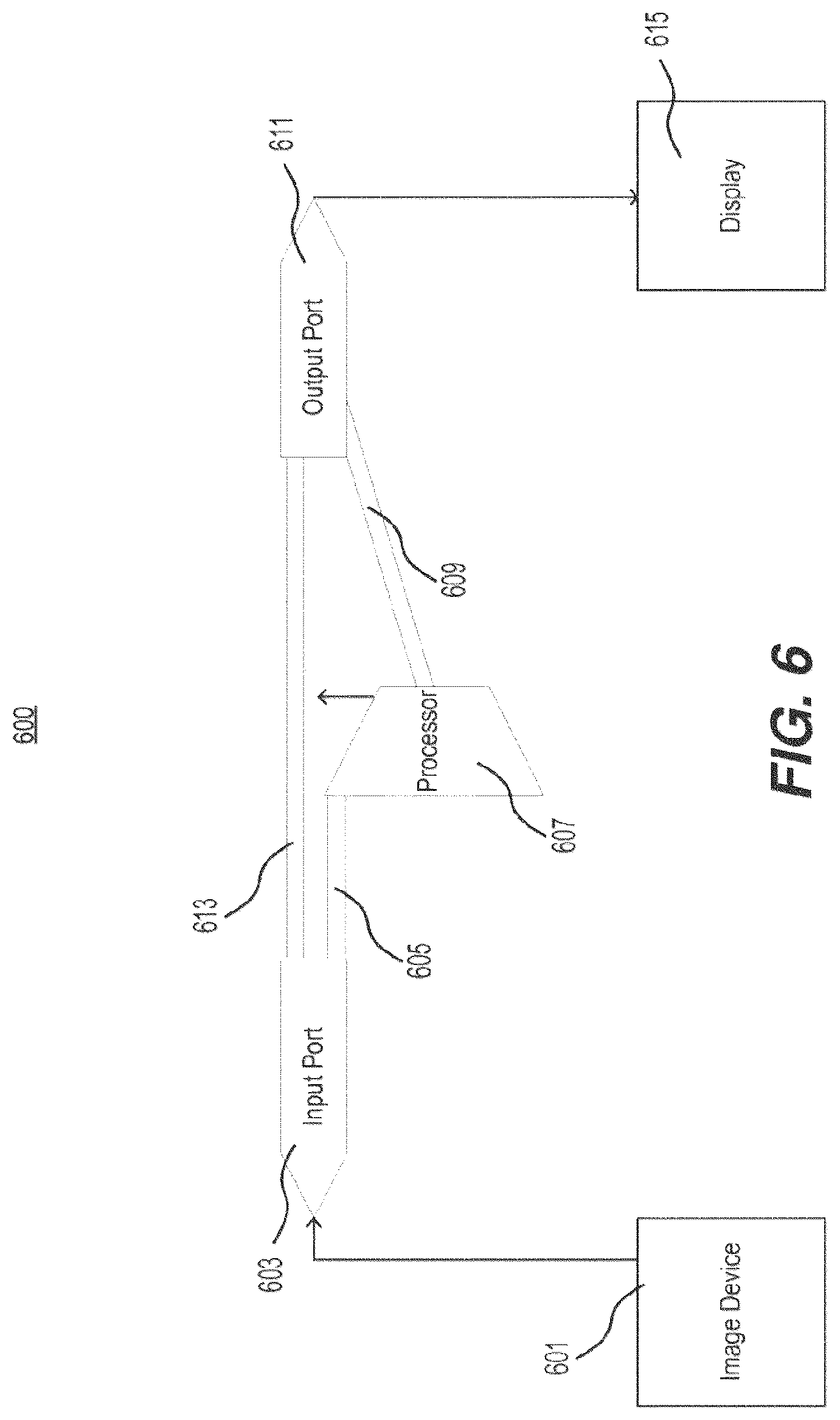 Patent US12321420 Figure 6 – Systems and methods for training generative adversarial networks and use of trained generative adversarial networks