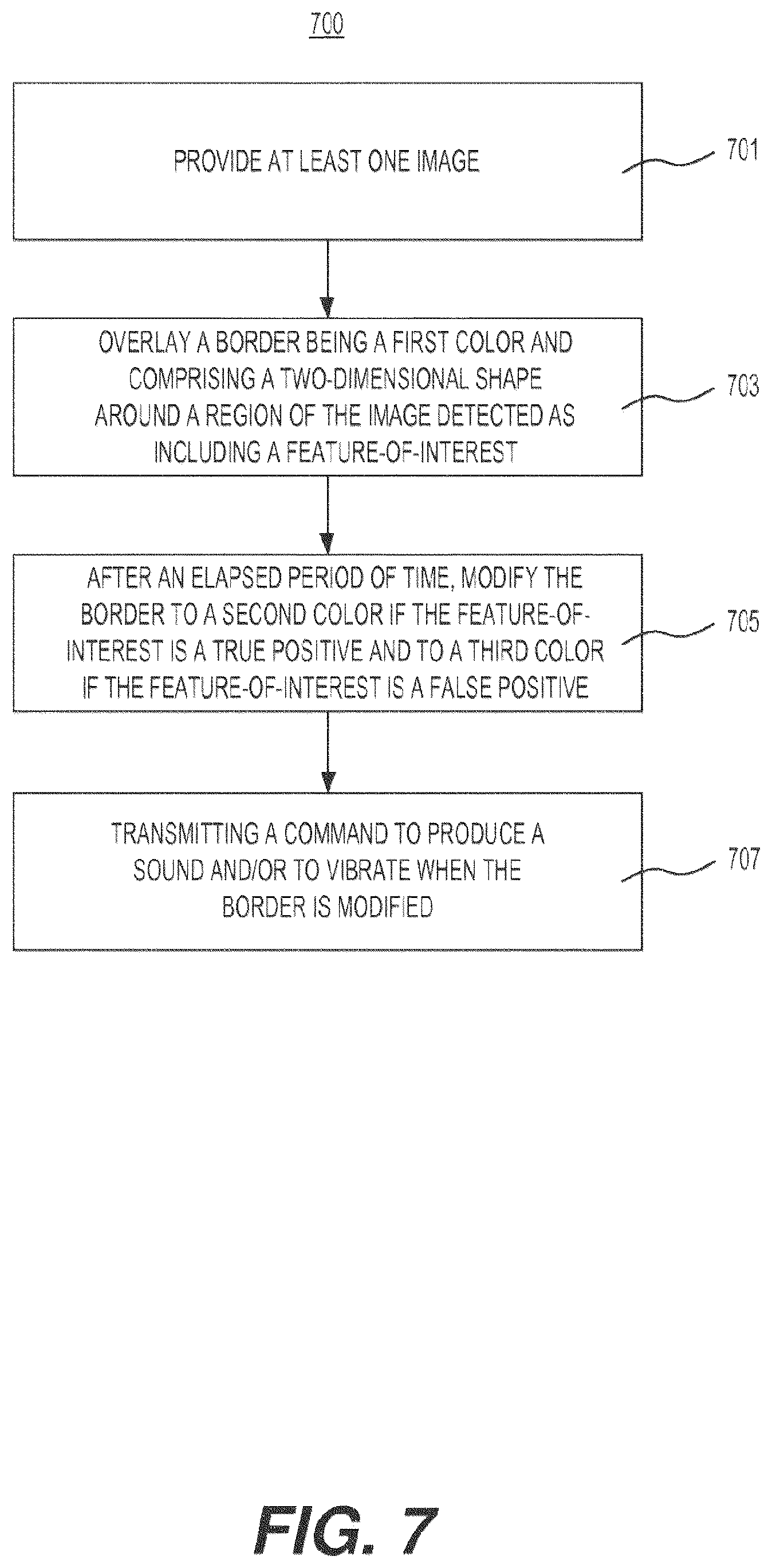 Patent US12321420 Figure 7 – Systems and methods for training generative adversarial networks and use of trained generative adversarial networks