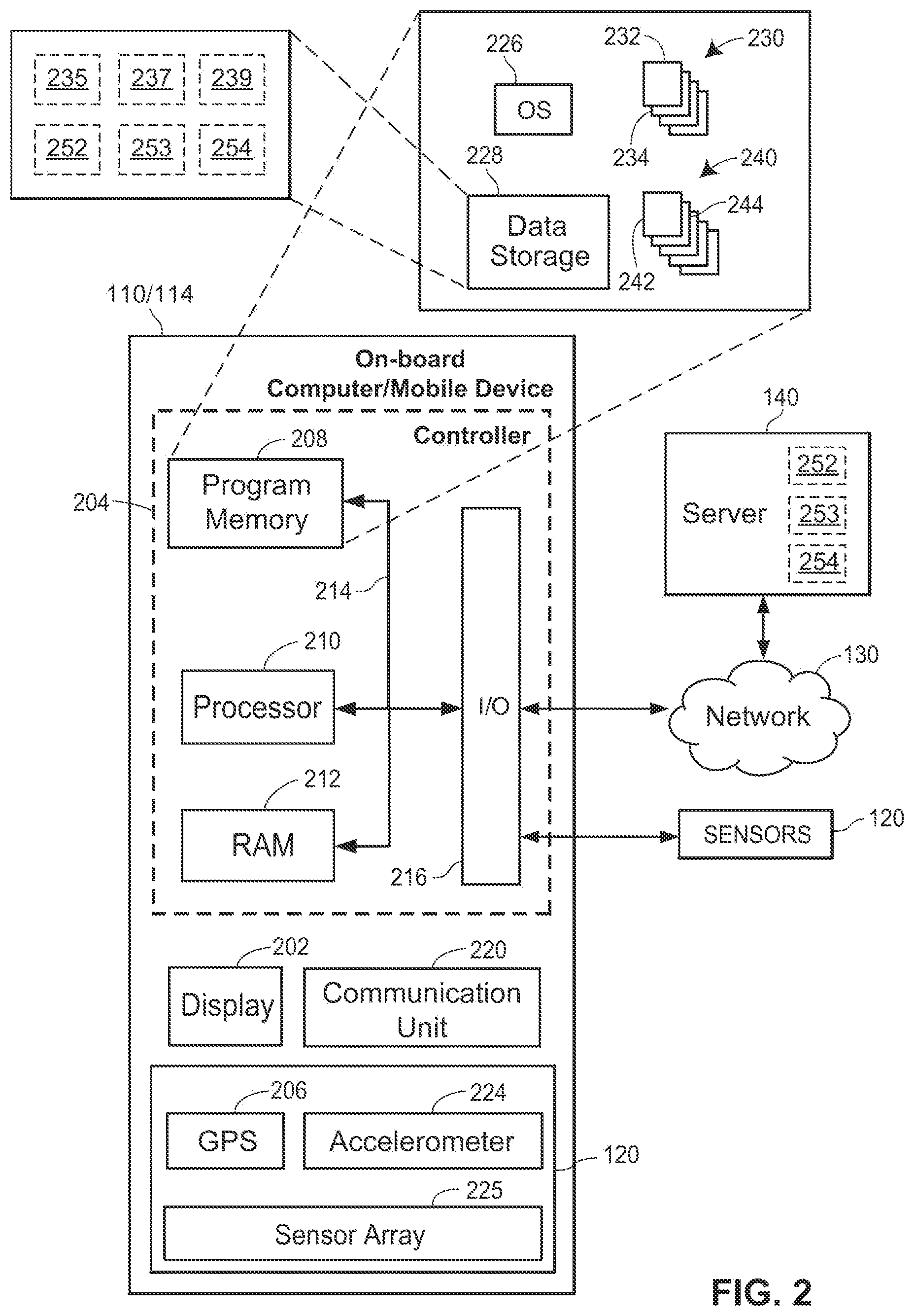 Patent US12321421 Figure 2 – Providing a GUI to enable analysis of time-synchronized data sets pertaining to a road segment