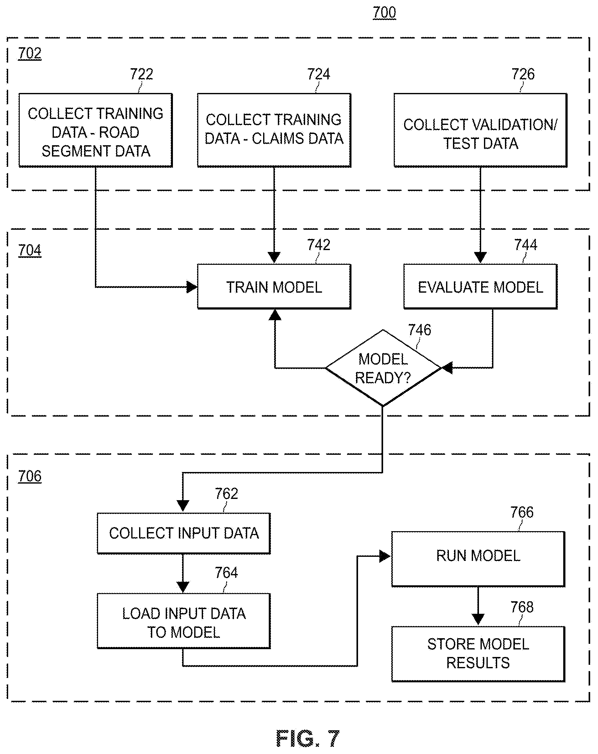 Patent US12321421 Figure 7 – Providing a GUI to enable analysis of time-synchronized data sets pertaining to a road segment