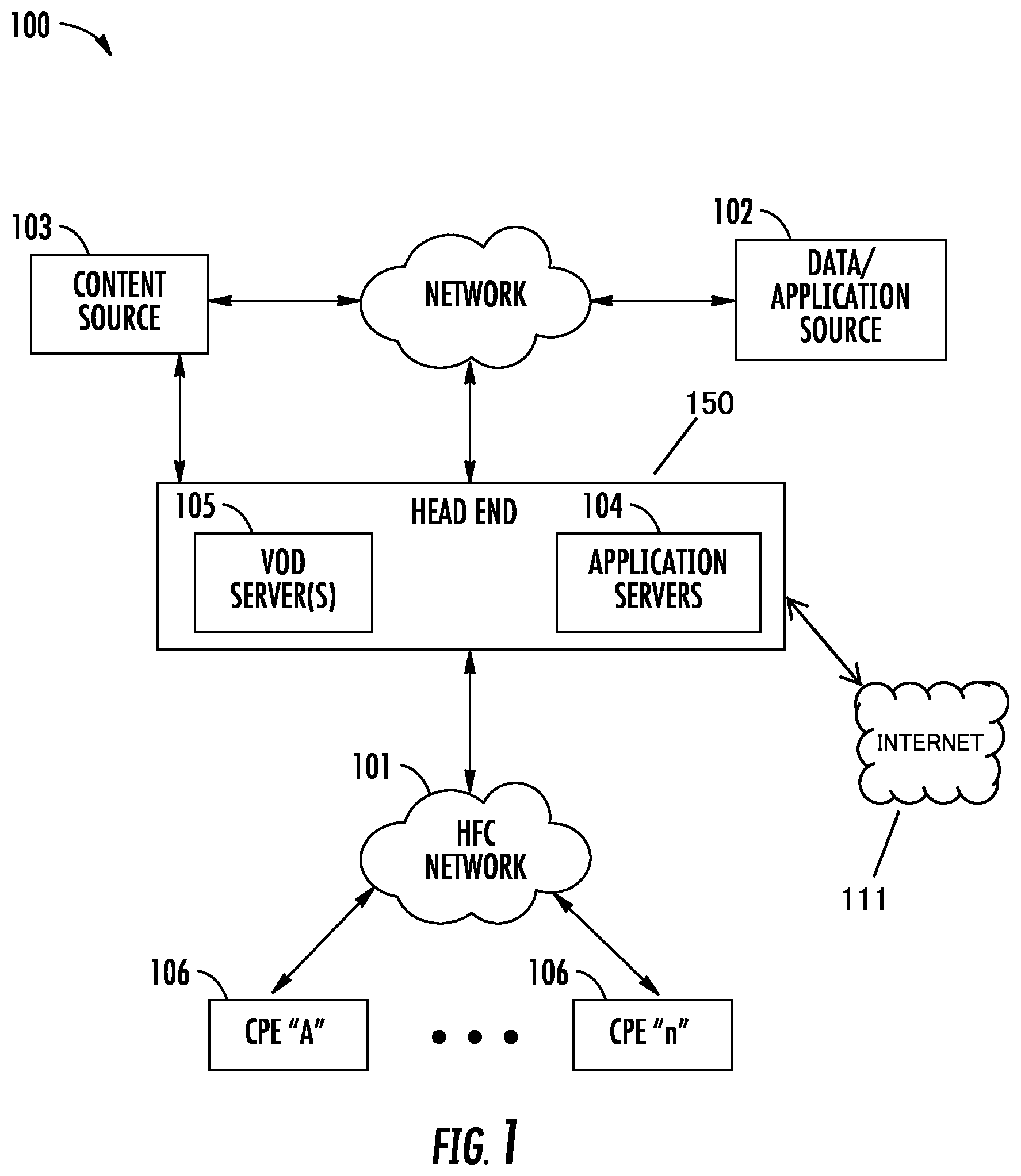 Patent US12321422 Figure 1 – Methods and apparatus for secondary content management and fraud prevention