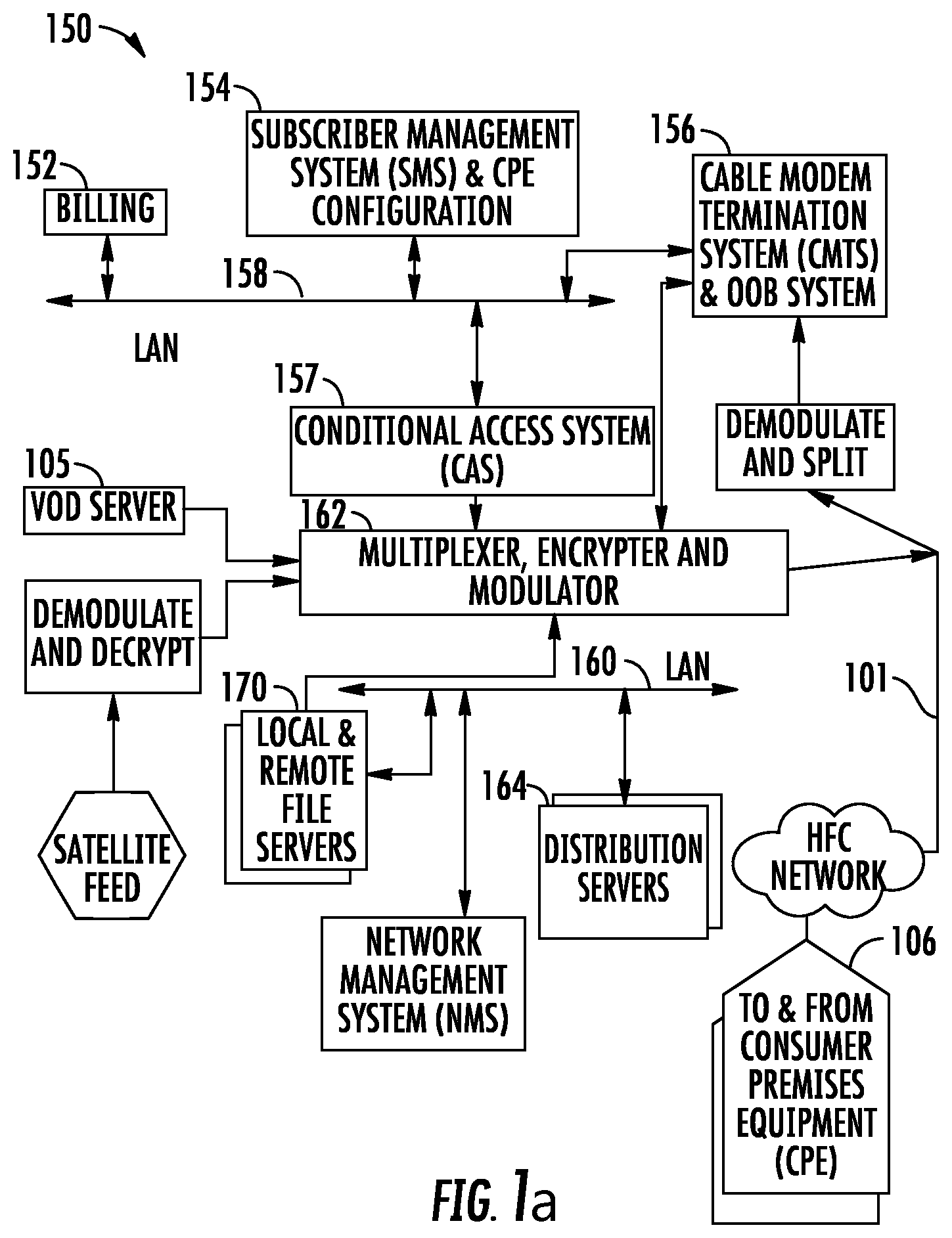Patent US12321422 Figure 2 – Methods and apparatus for secondary content management and fraud prevention