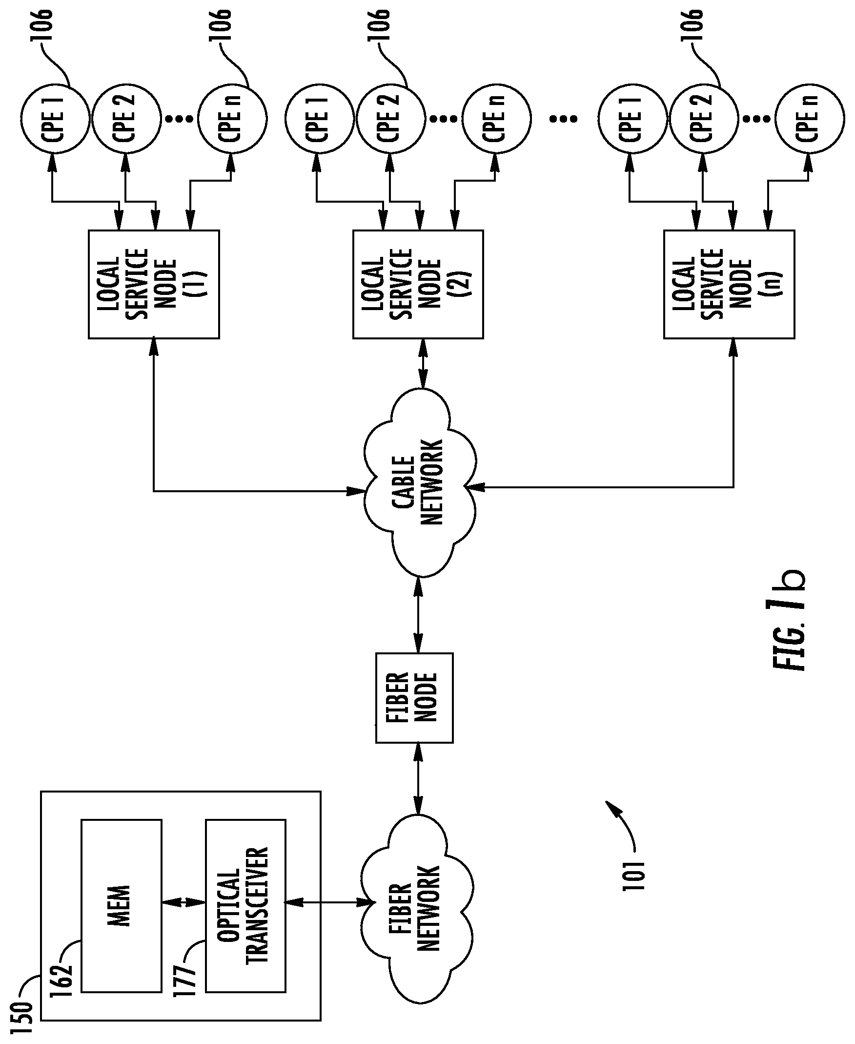 Patent US12321422 Figure 3 – Methods and apparatus for secondary content management and fraud prevention