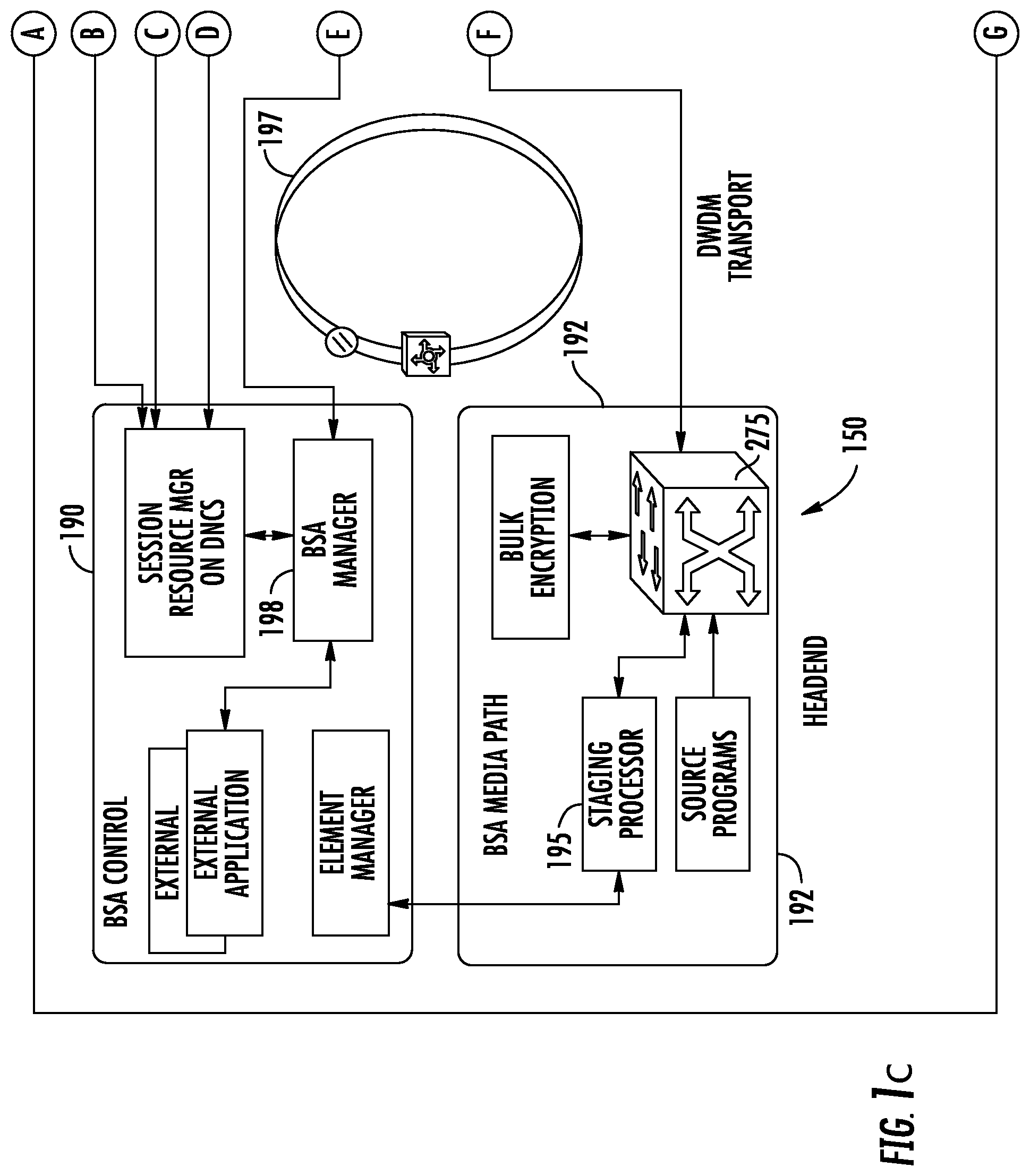 Patent US12321422 Figure 4 – Methods and apparatus for secondary content management and fraud prevention