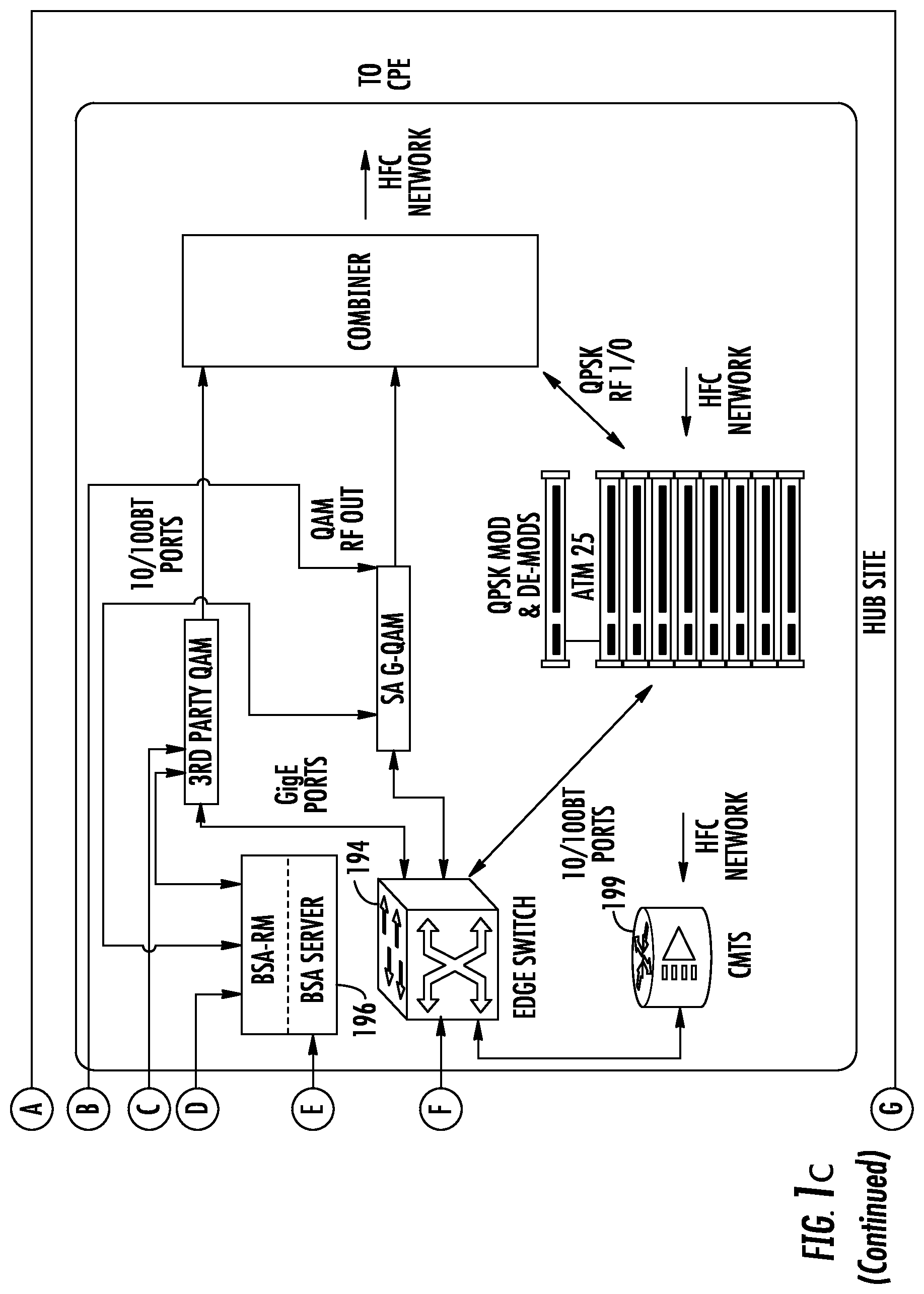 Patent US12321422 Figure 5 – Methods and apparatus for secondary content management and fraud prevention