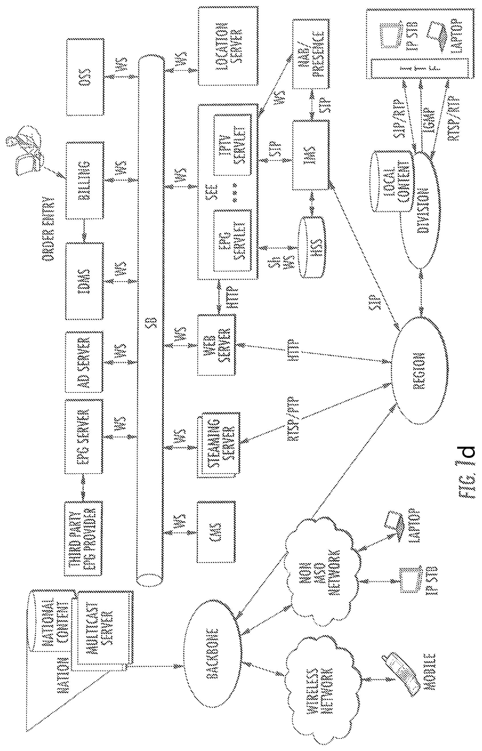 Patent US12321422 Figure 6 – Methods and apparatus for secondary content management and fraud prevention