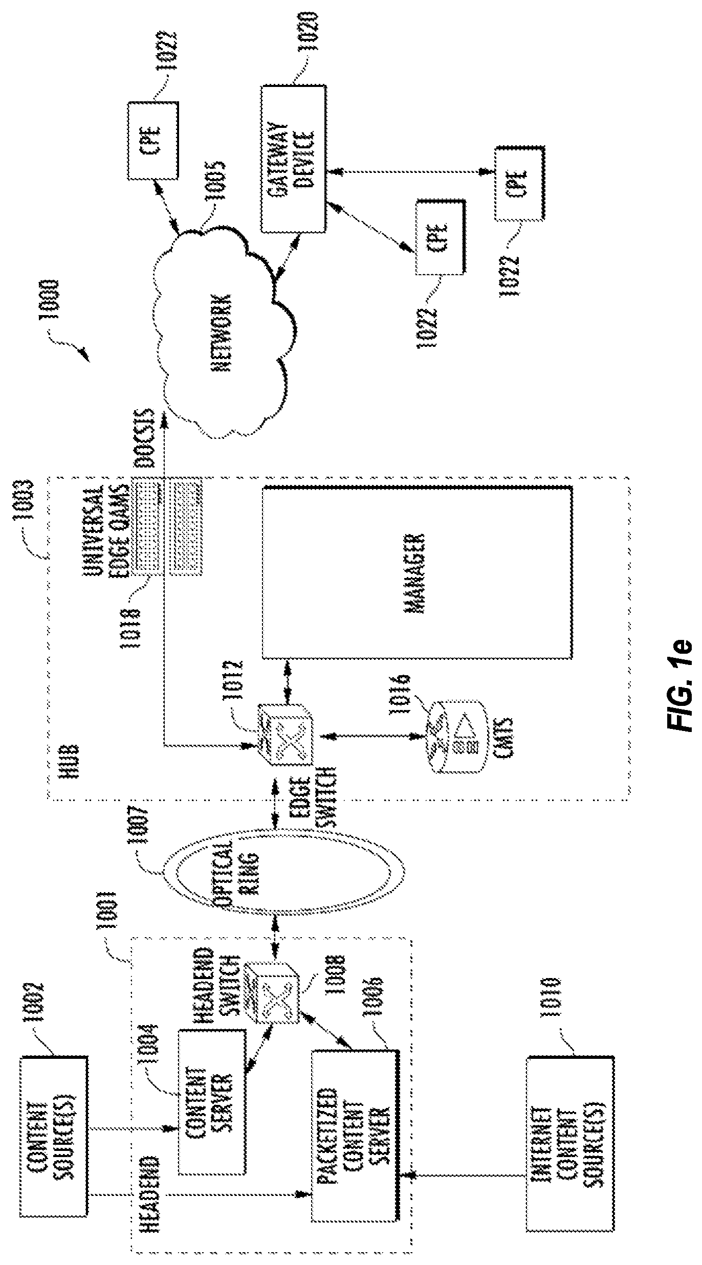 Patent US12321422 Figure 7 – Methods and apparatus for secondary content management and fraud prevention