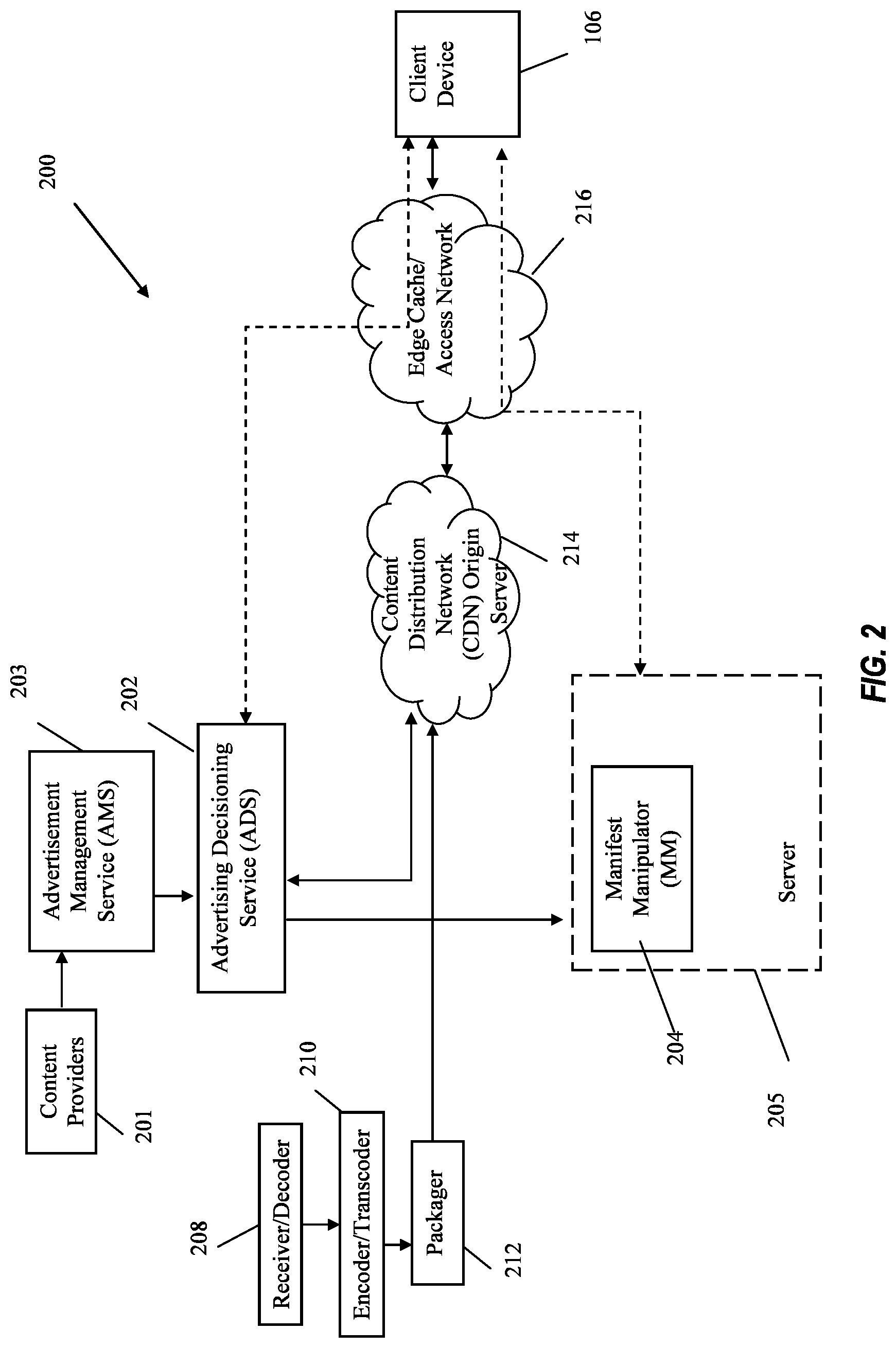 Patent US12321422 Figure 8 – Methods and apparatus for secondary content management and fraud prevention
