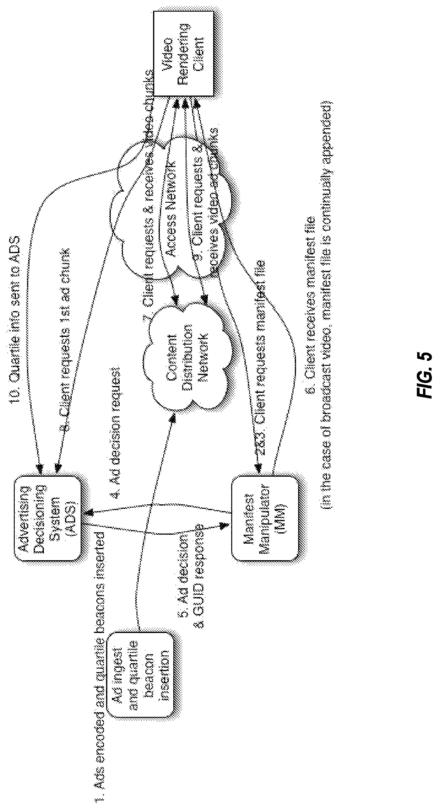 Patent US12321422 Figure 14 – Methods and apparatus for secondary content management and fraud prevention