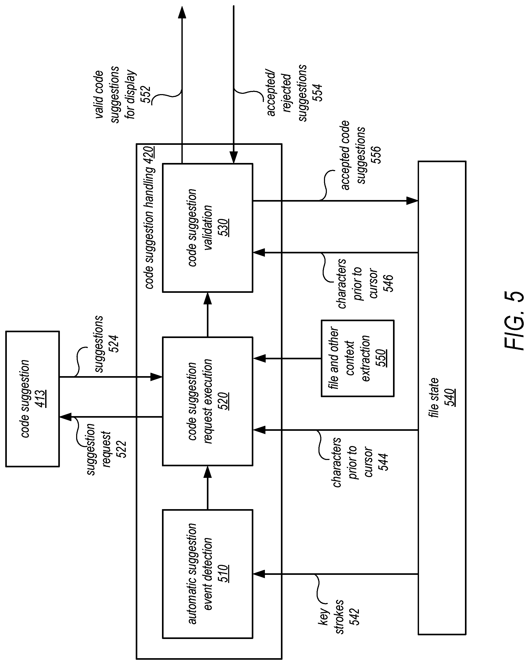 Patent US12321423 Figure 5 – Software license-based code suggestions