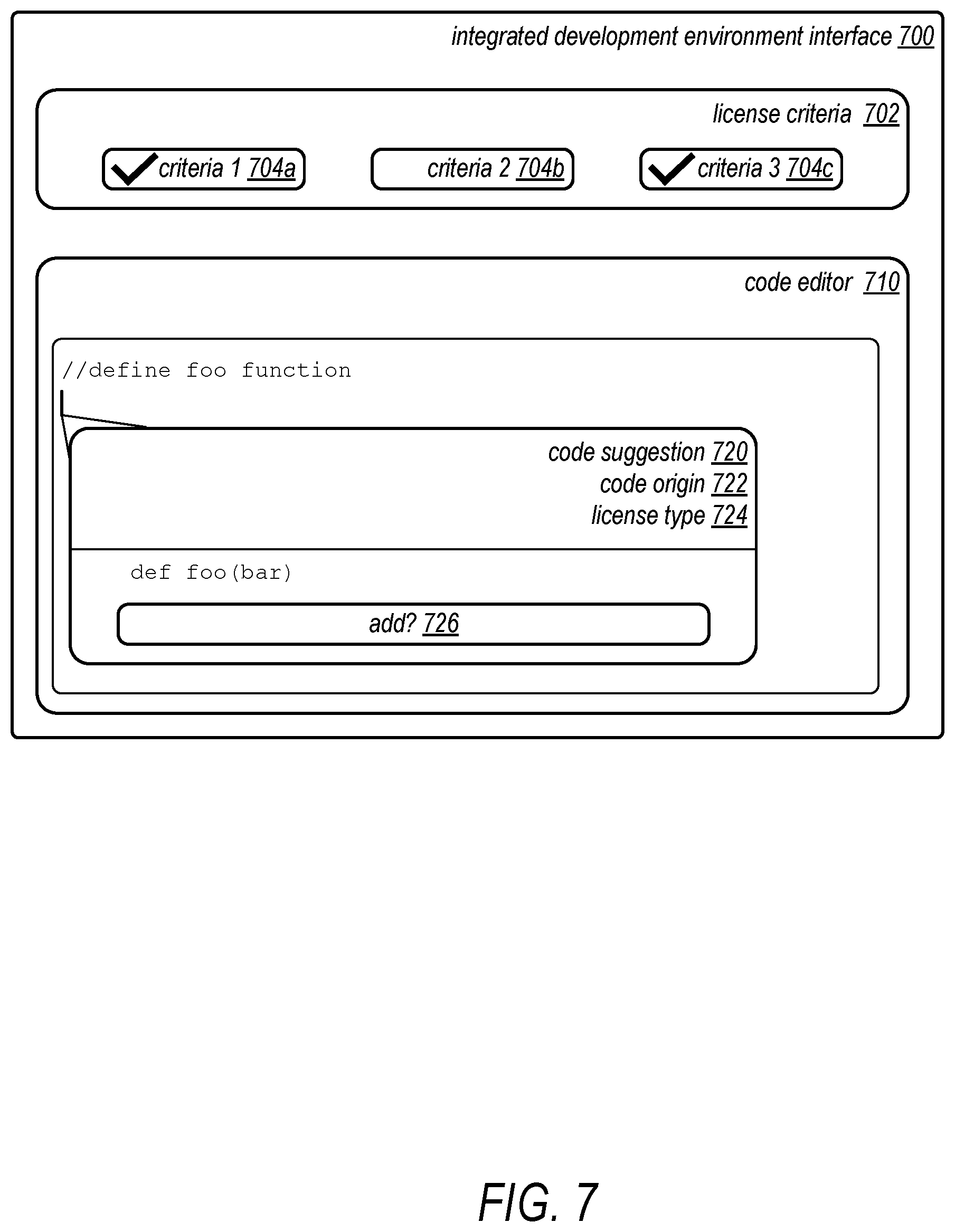 Patent US12321423 Figure 7 – Software license-based code suggestions