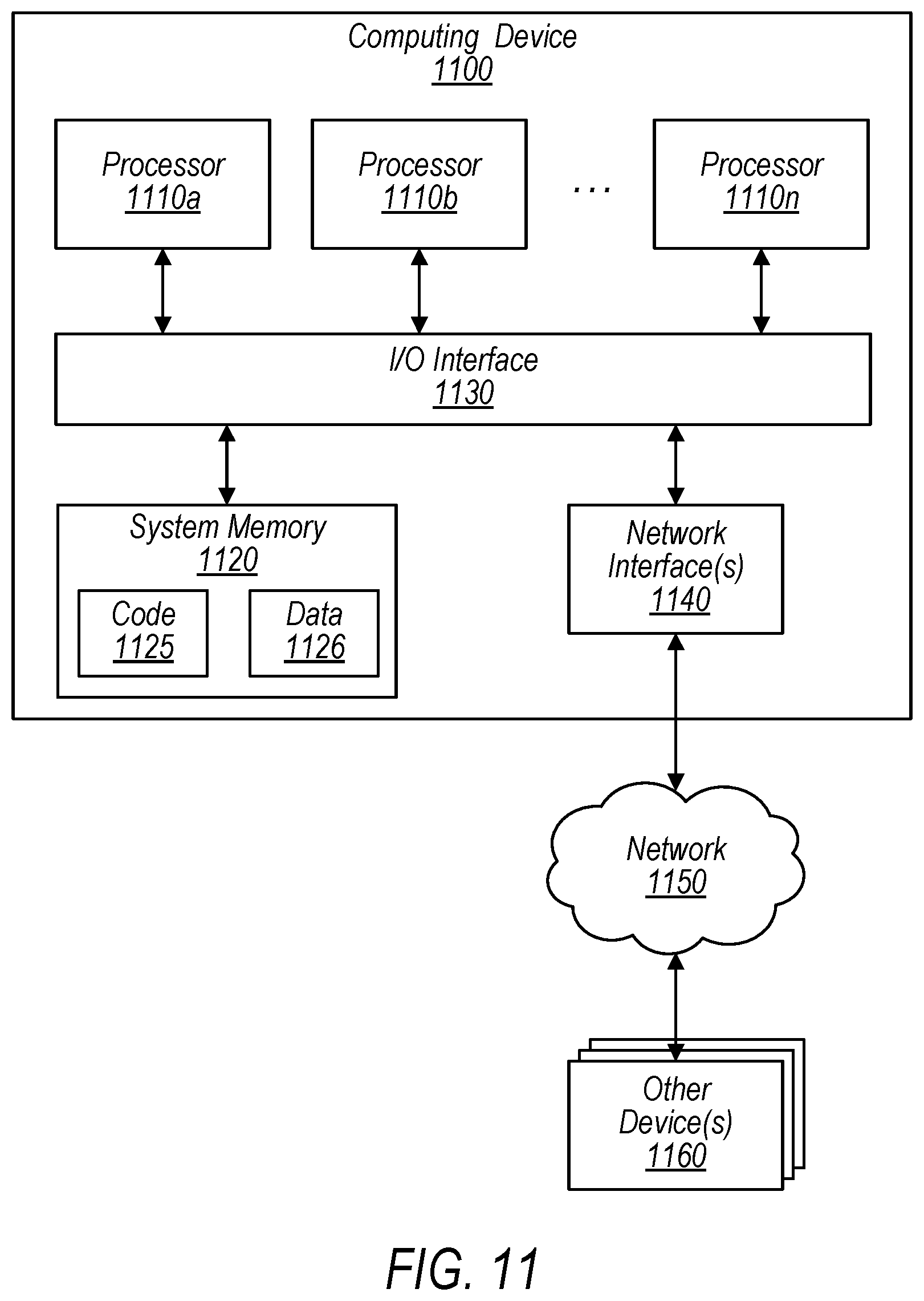 Patent US12321423 Figure 11 – Software license-based code suggestions
