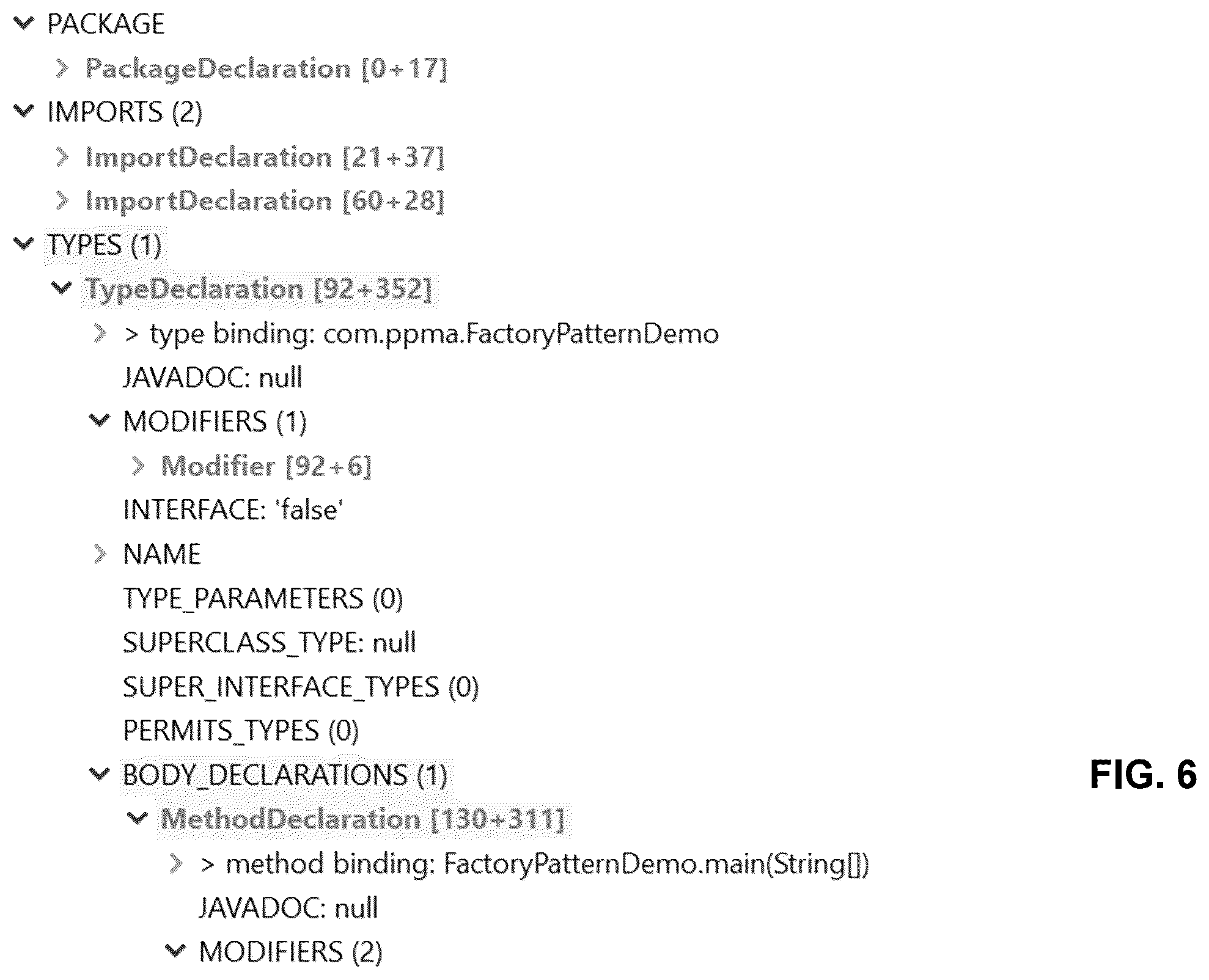 Patent US12321424 Figure 6 – System and solution to obfuscate and prevent the pattern analysis of java archives