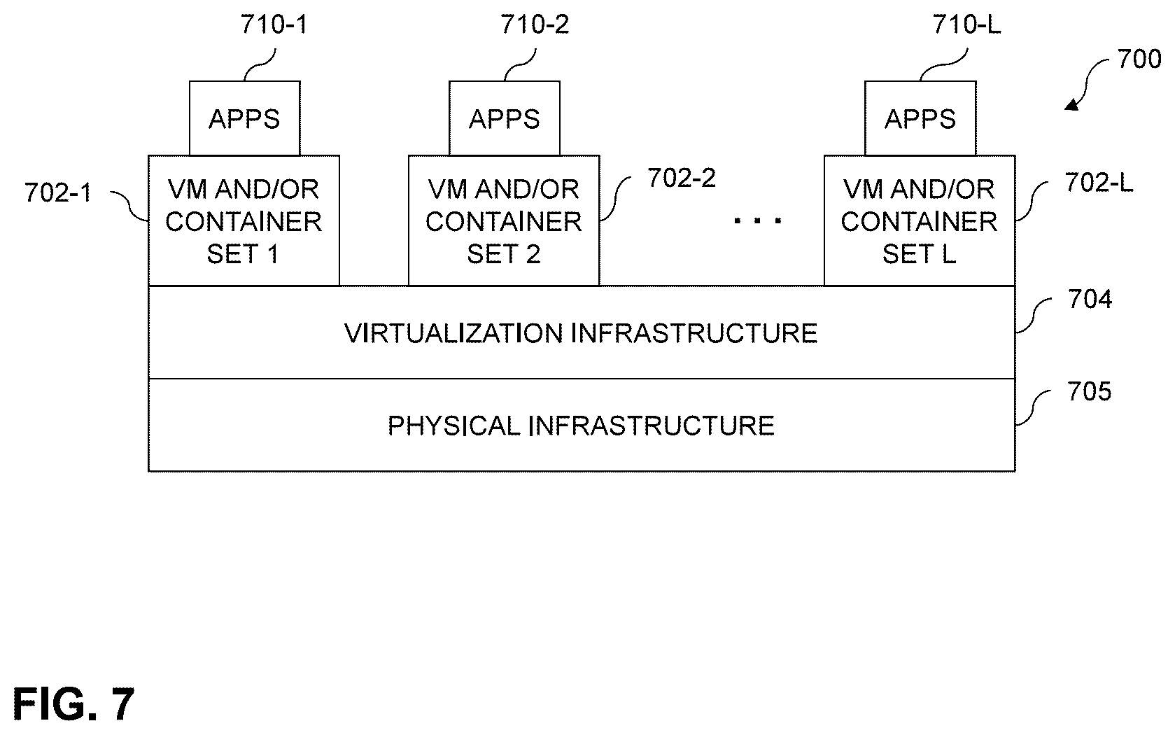 Patent US12321424 Figure 7 – System and solution to obfuscate and prevent the pattern analysis of java archives