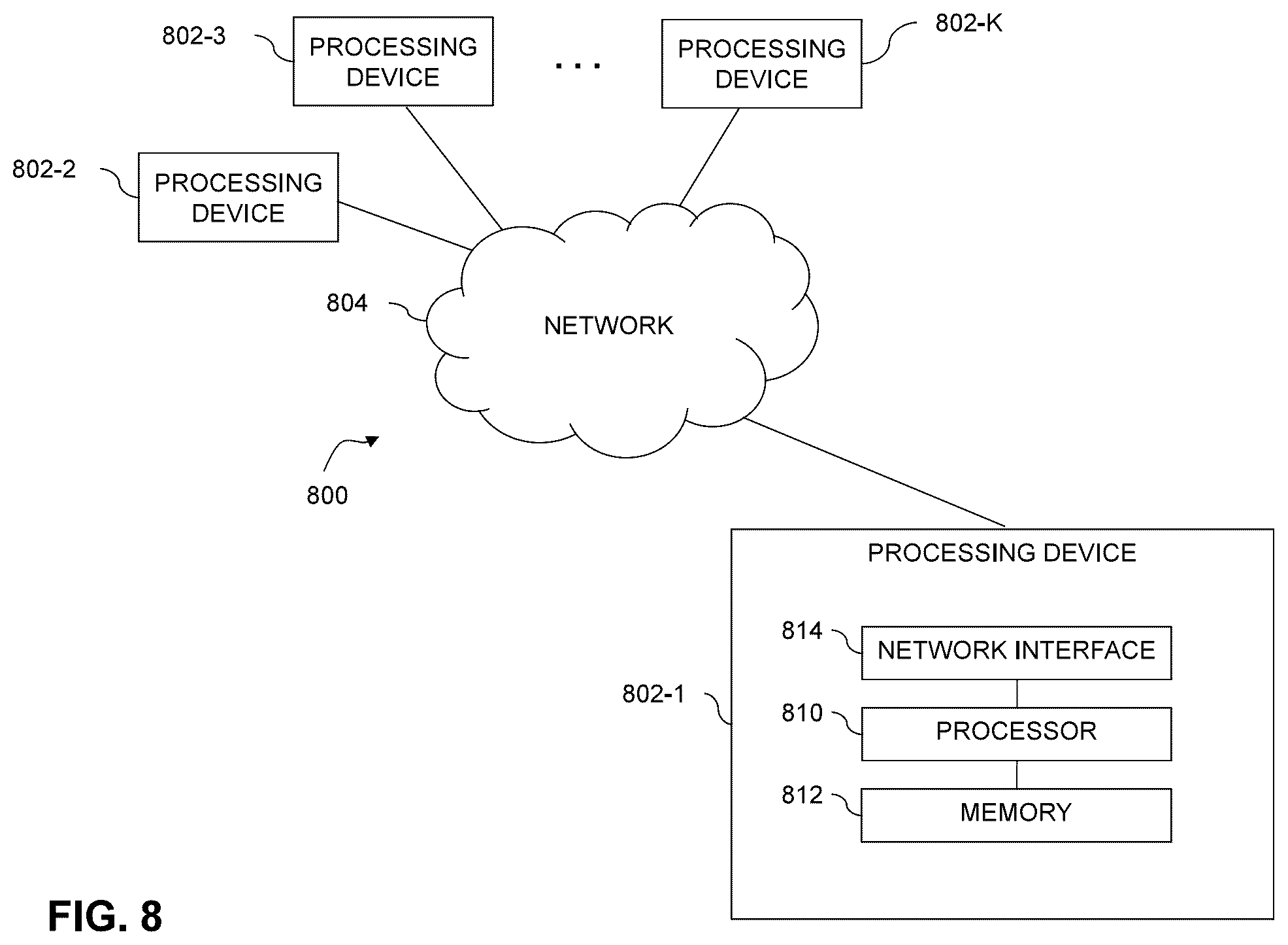 Patent US12321424 Figure 8 – System and solution to obfuscate and prevent the pattern analysis of java archives