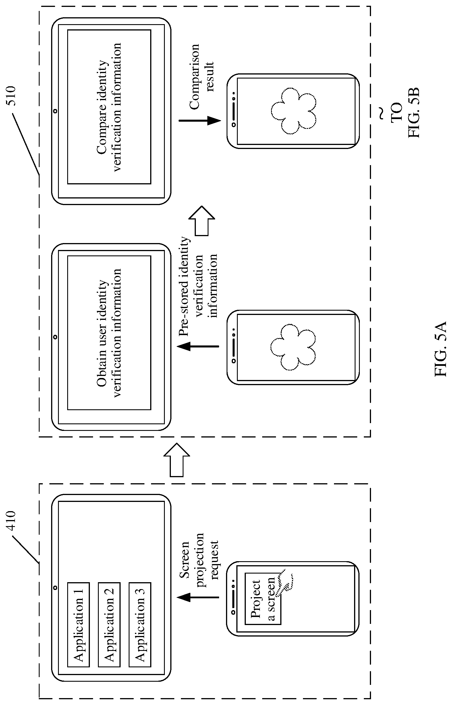 Patent US12321425 Figure 8 – Identity verification method and apparatus, and electronic device