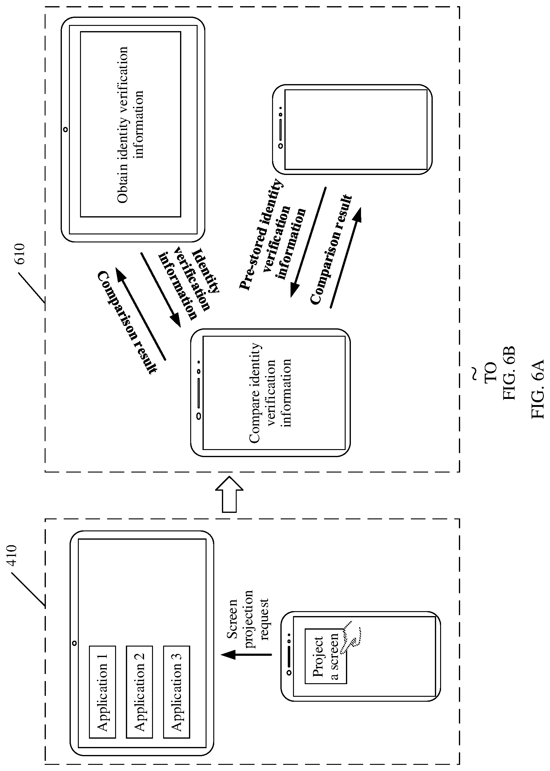 Patent US12321425 Figure 10 – Identity verification method and apparatus, and electronic device