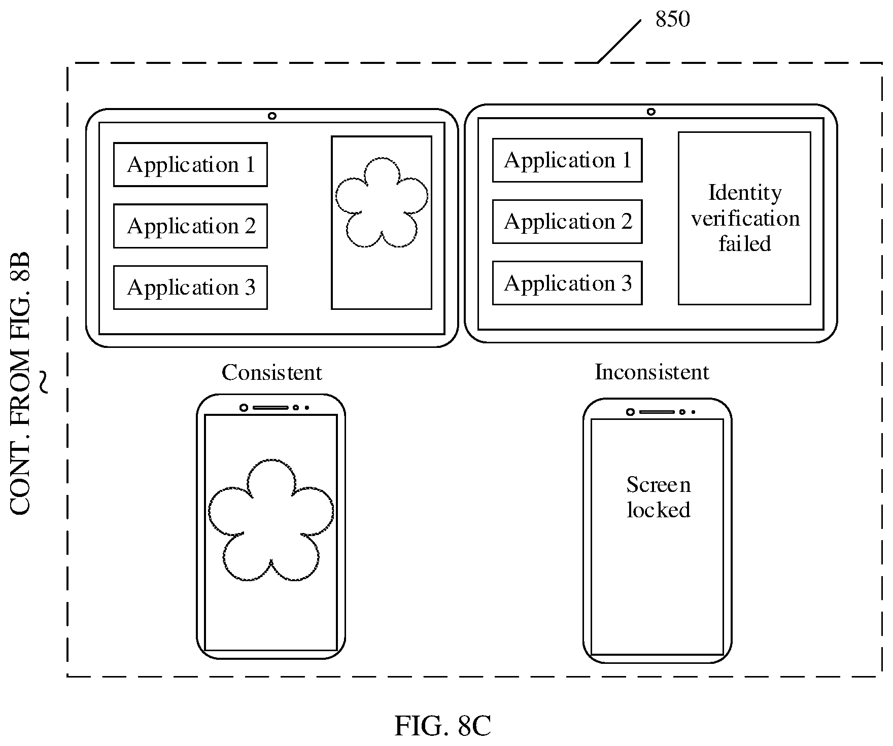 Patent US12321425 Figure 15 – Identity verification method and apparatus, and electronic device