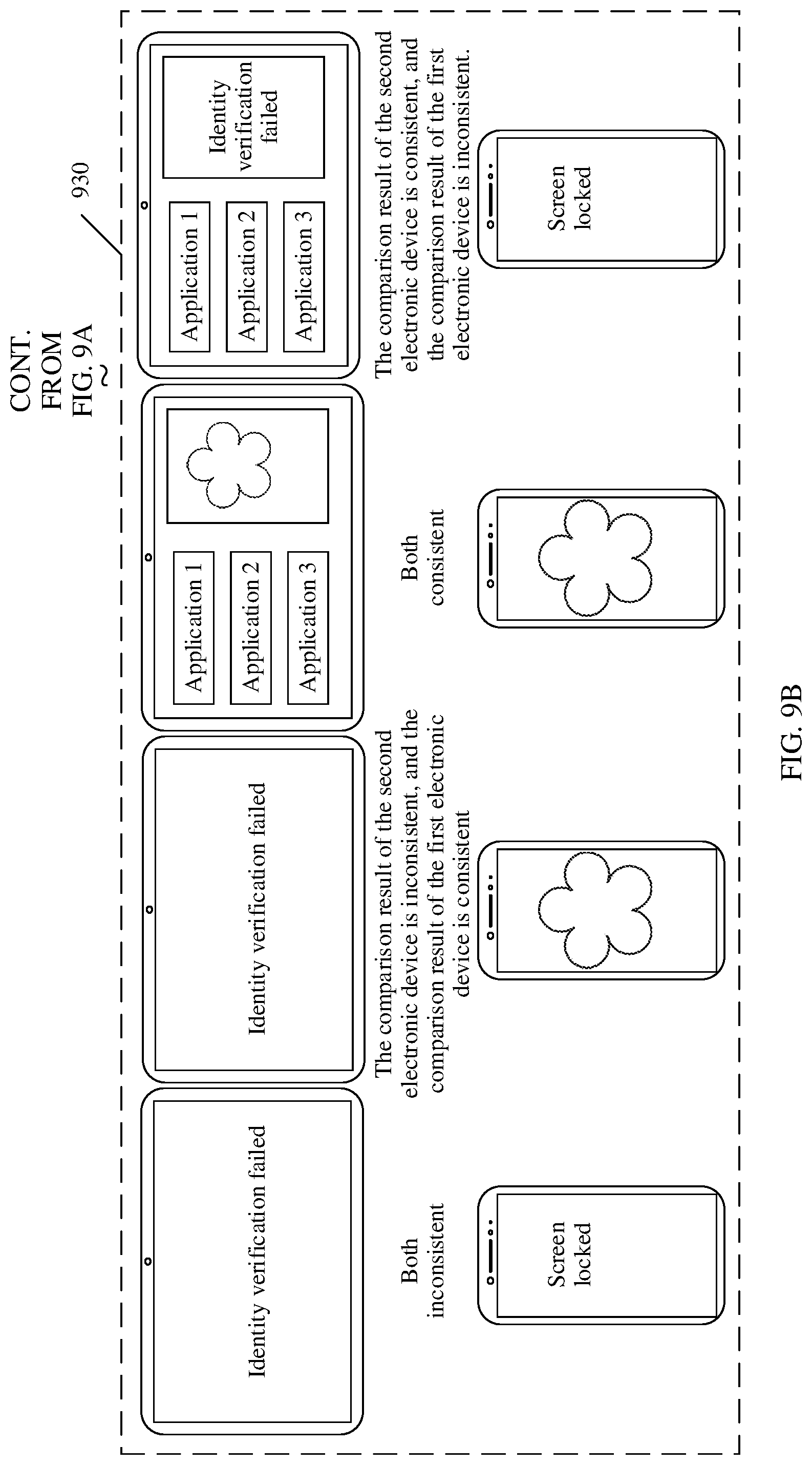 Patent US12321425 Figure 17 – Identity verification method and apparatus, and electronic device
