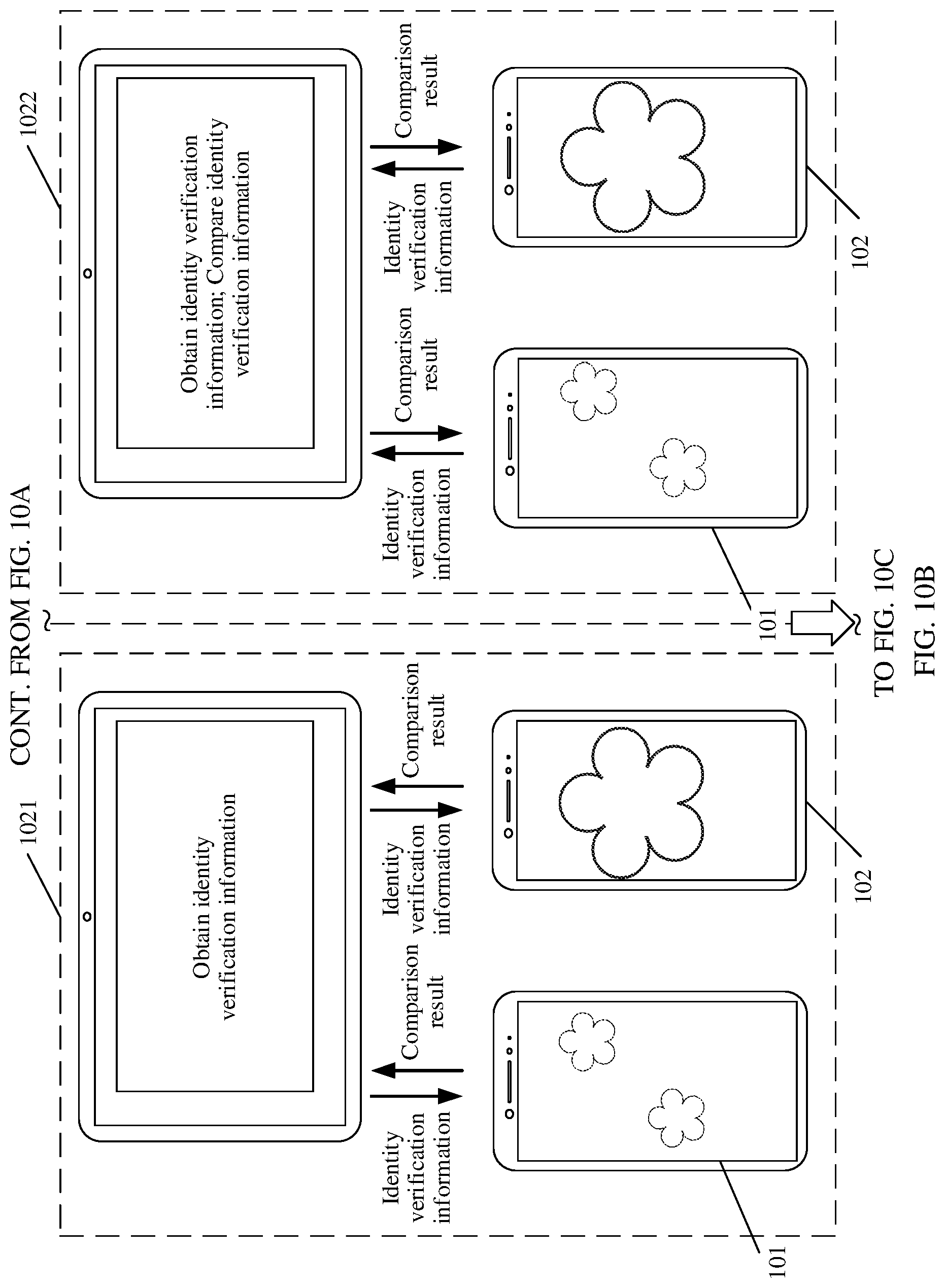 Patent US12321425 Figure 19 – Identity verification method and apparatus, and electronic device