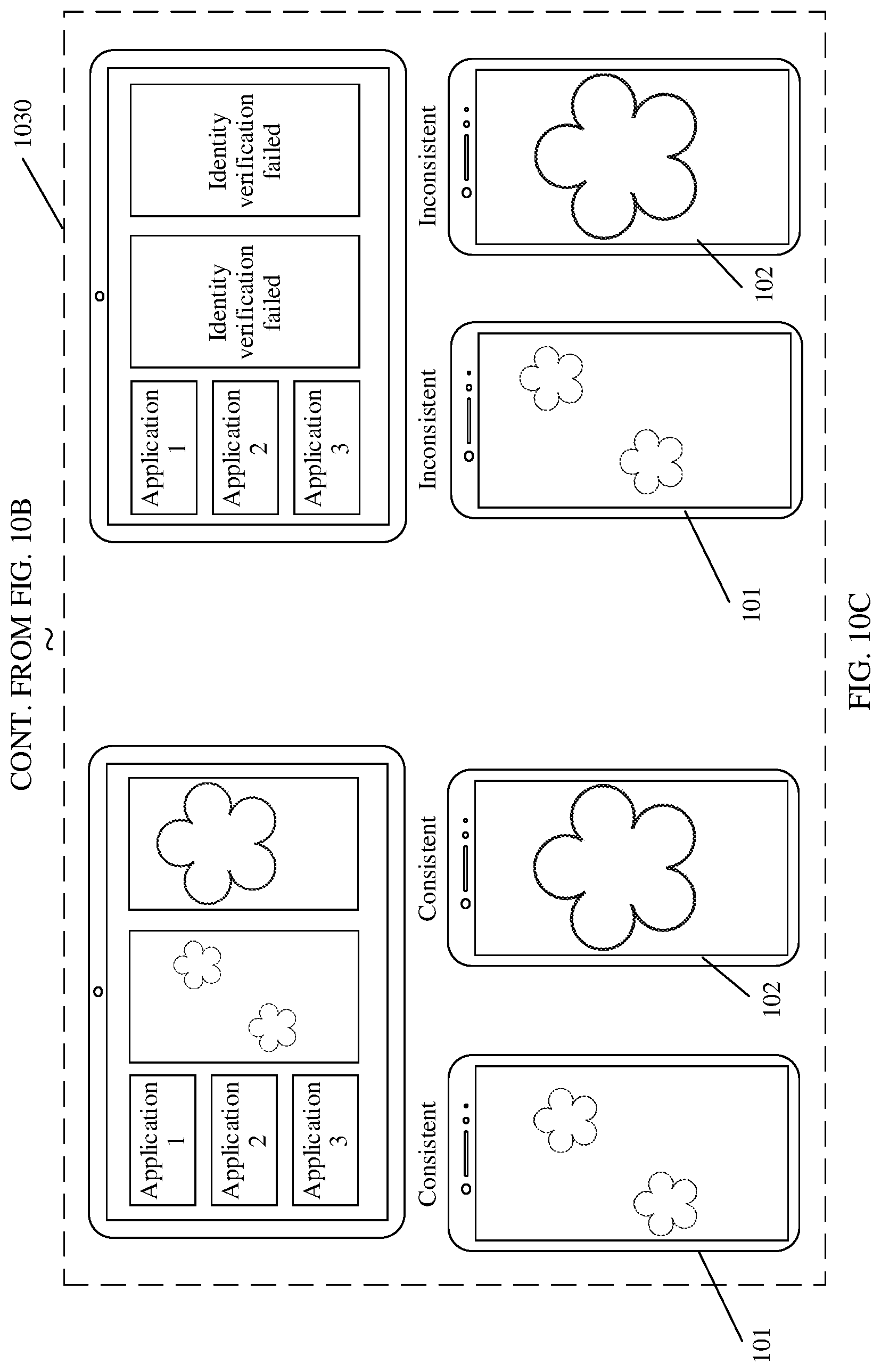 Patent US12321425 Figure 20 – Identity verification method and apparatus, and electronic device