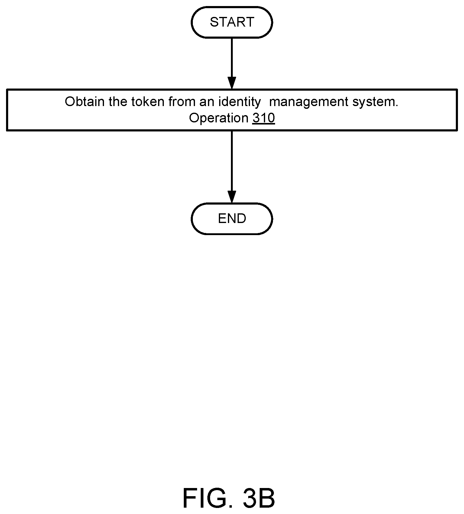 Patent US12321426 Figure 5 – Storage array protection using signed token