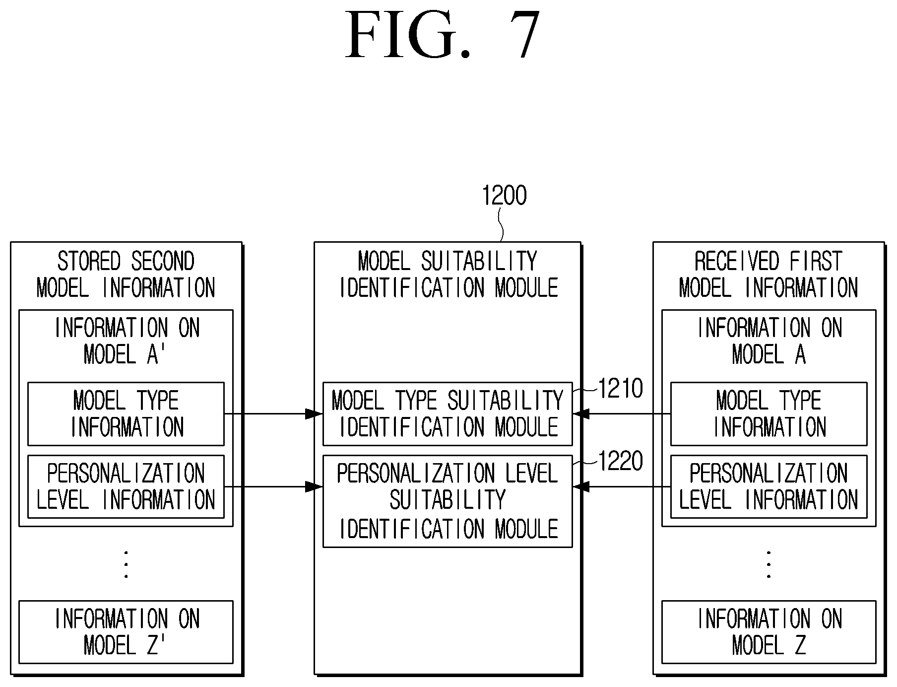 Patent US12321427 Figure 8 – Electronic device and controlling method for installing neural network models suitable for hardware of the electronic device